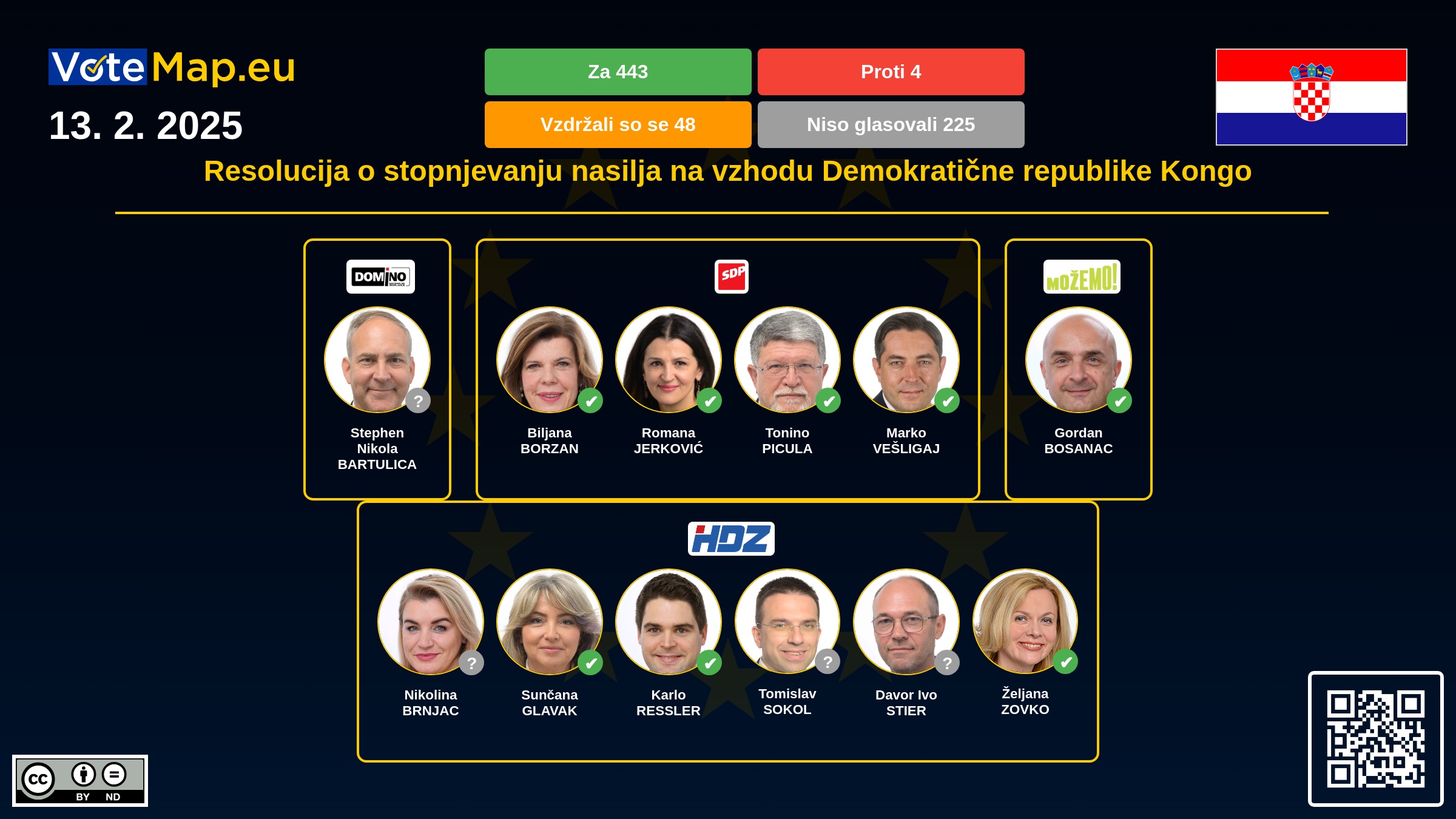 Infographic Image