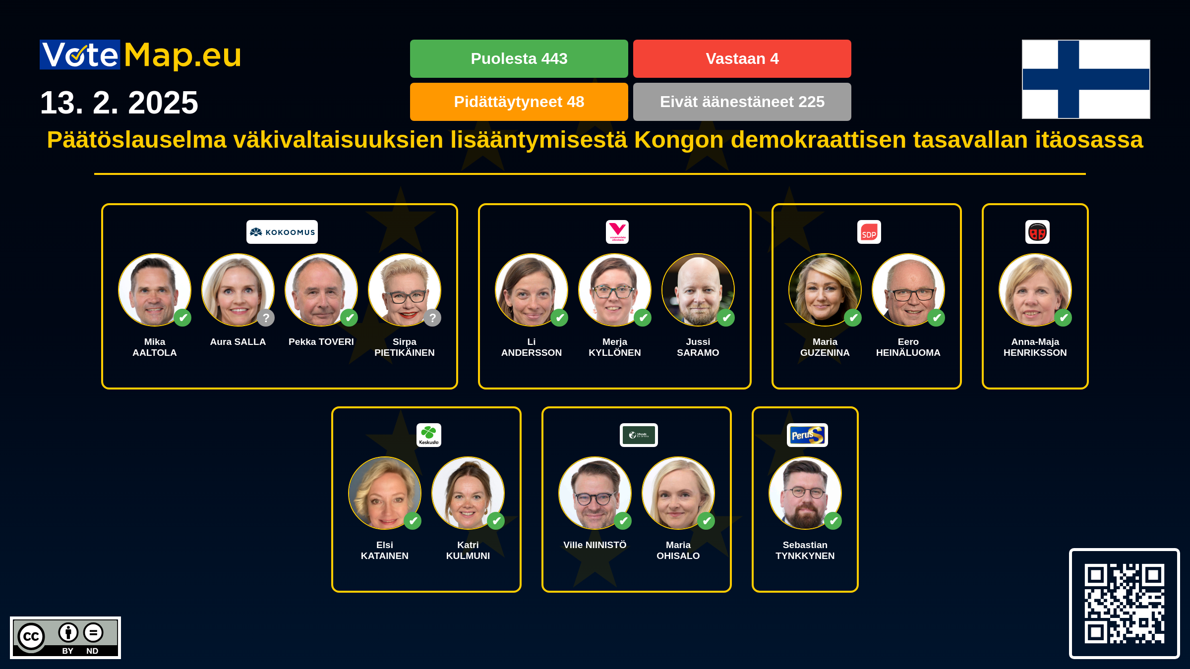 Infographic Image