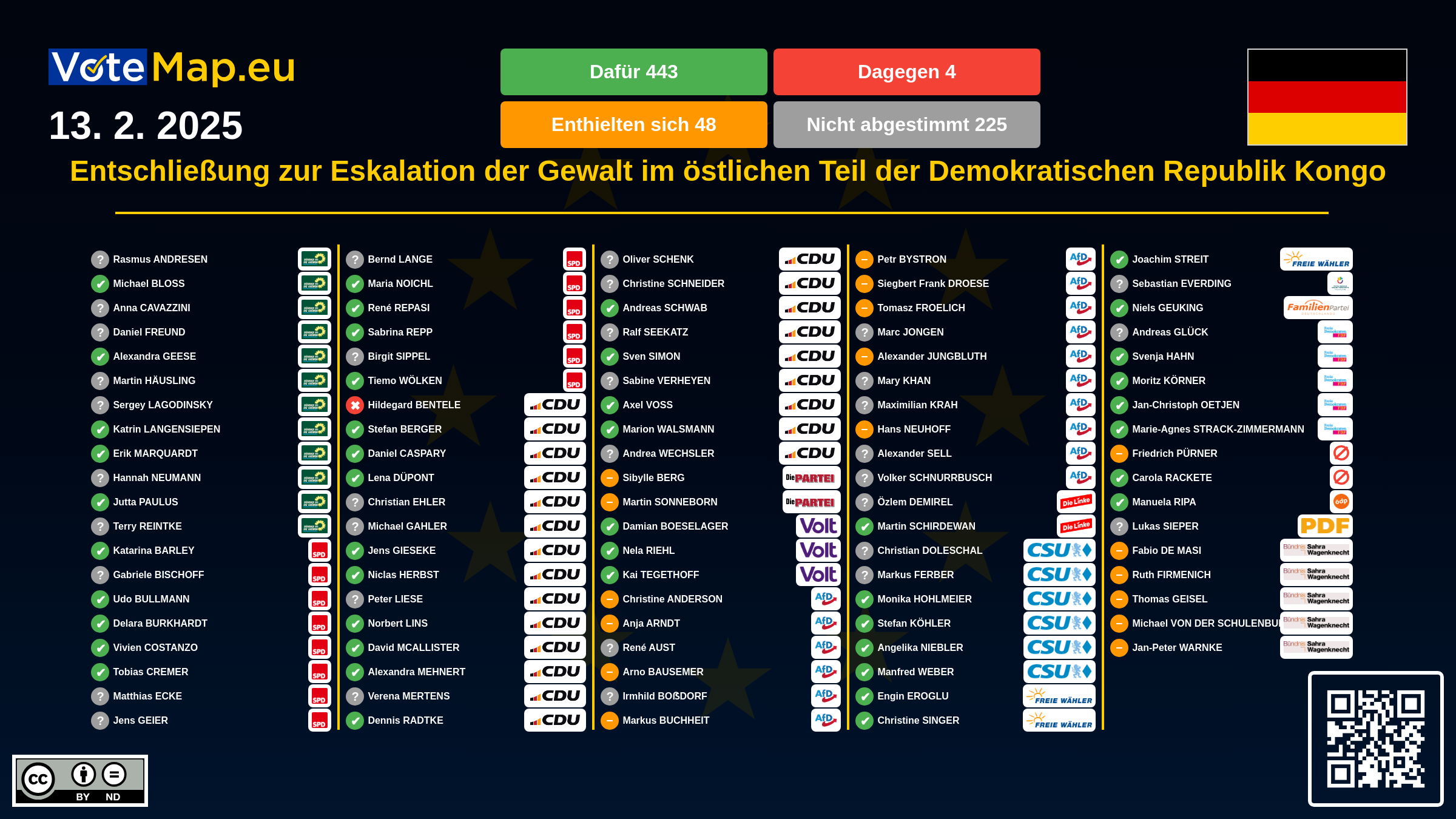 Infographic Image