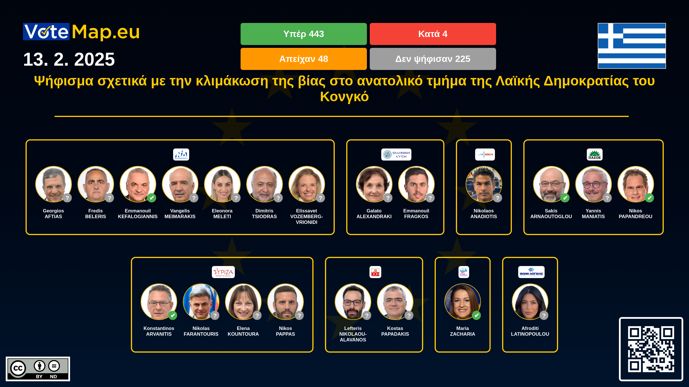 Infographic Image