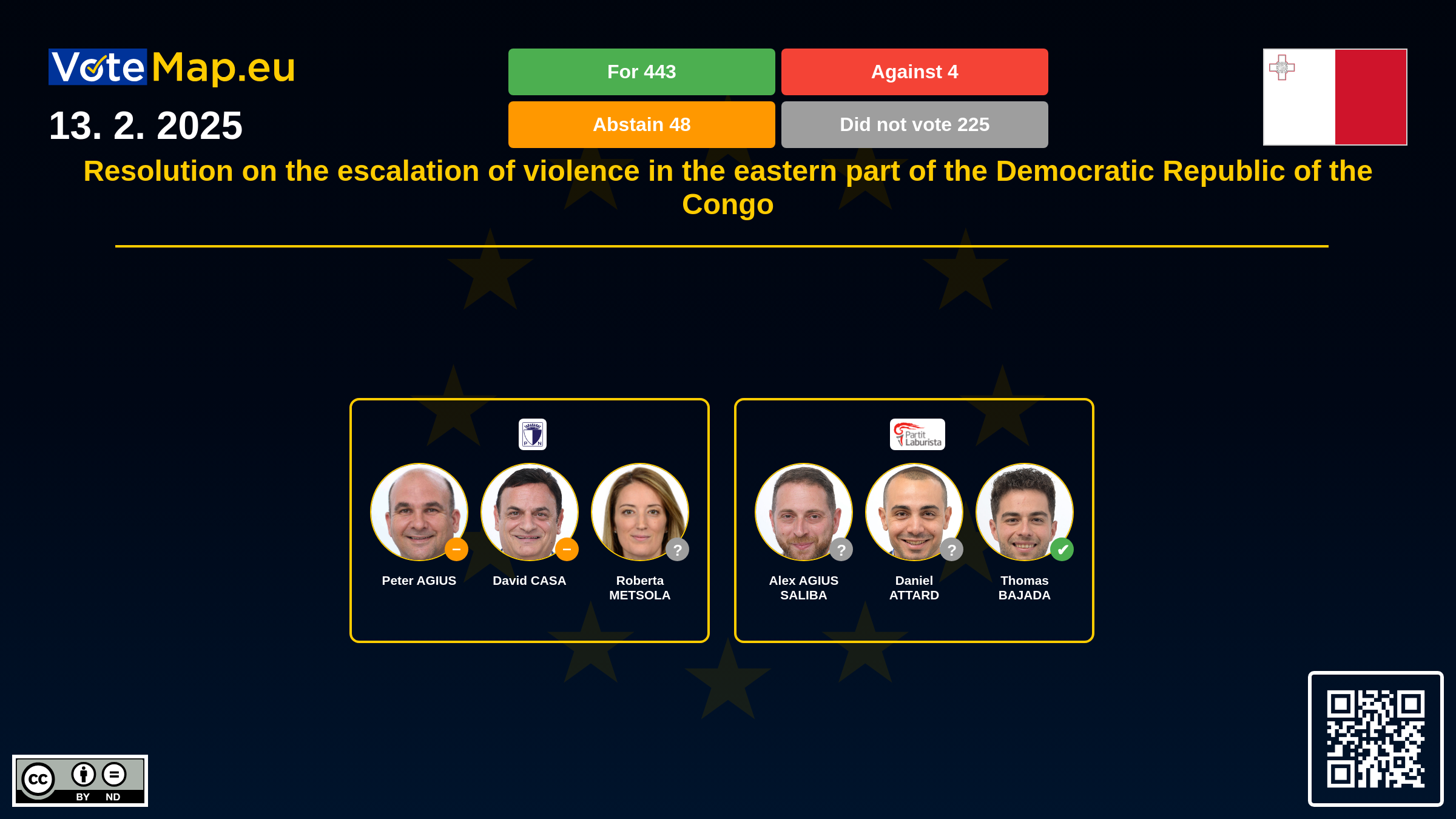 Infographic Image