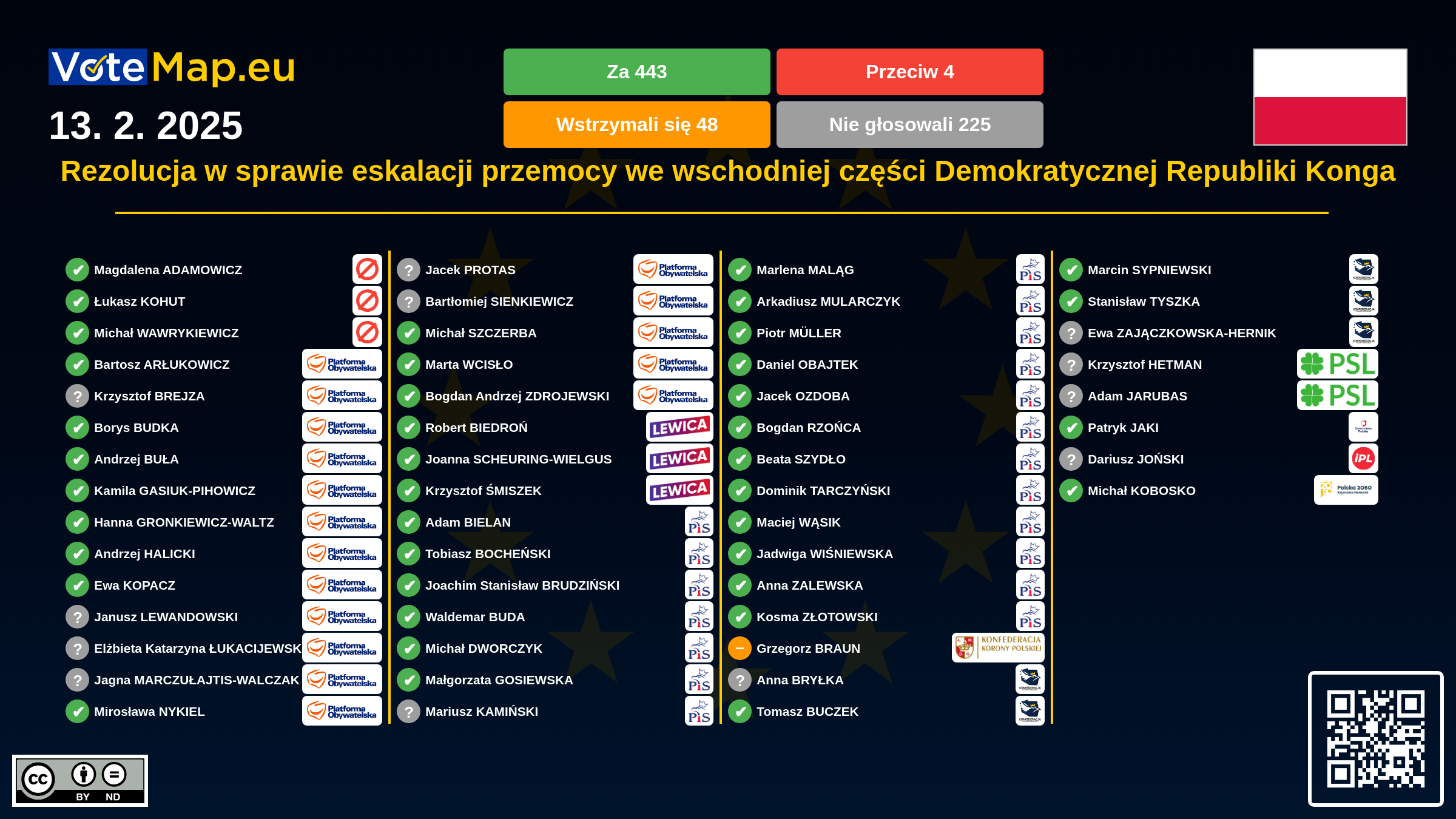 Infographic Image