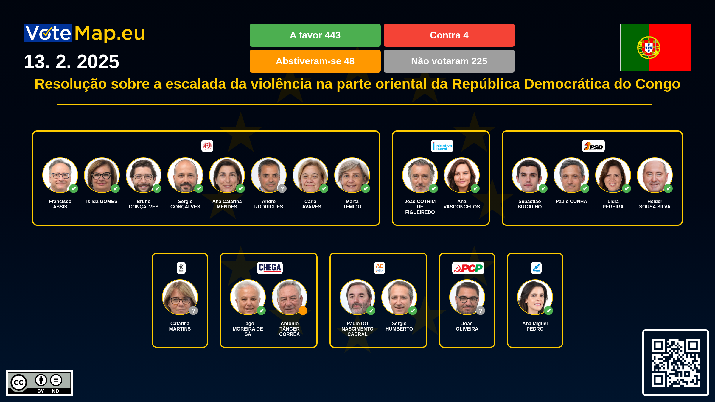 Infographic Image