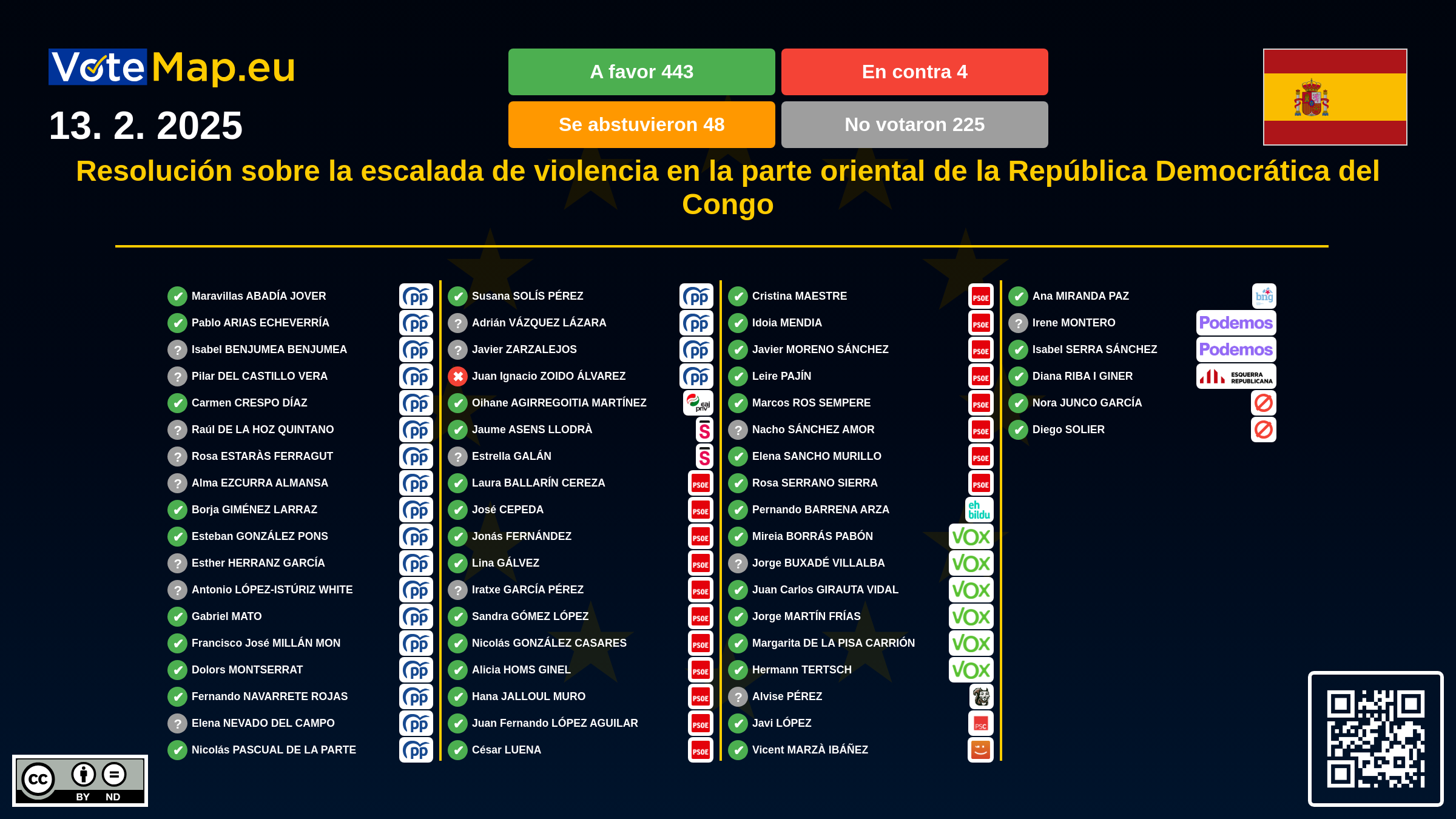 Infographic Image