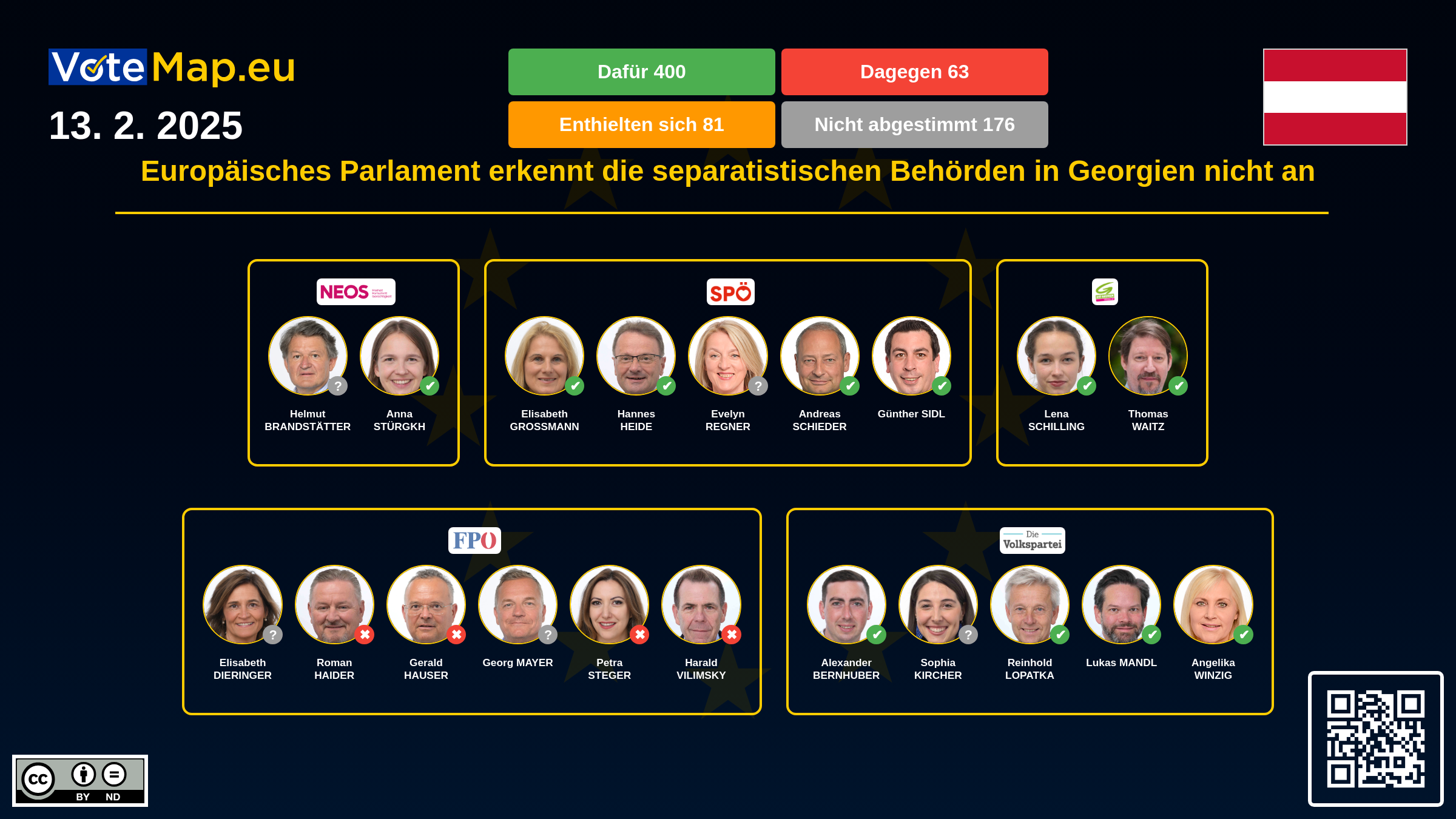 Infographic Image