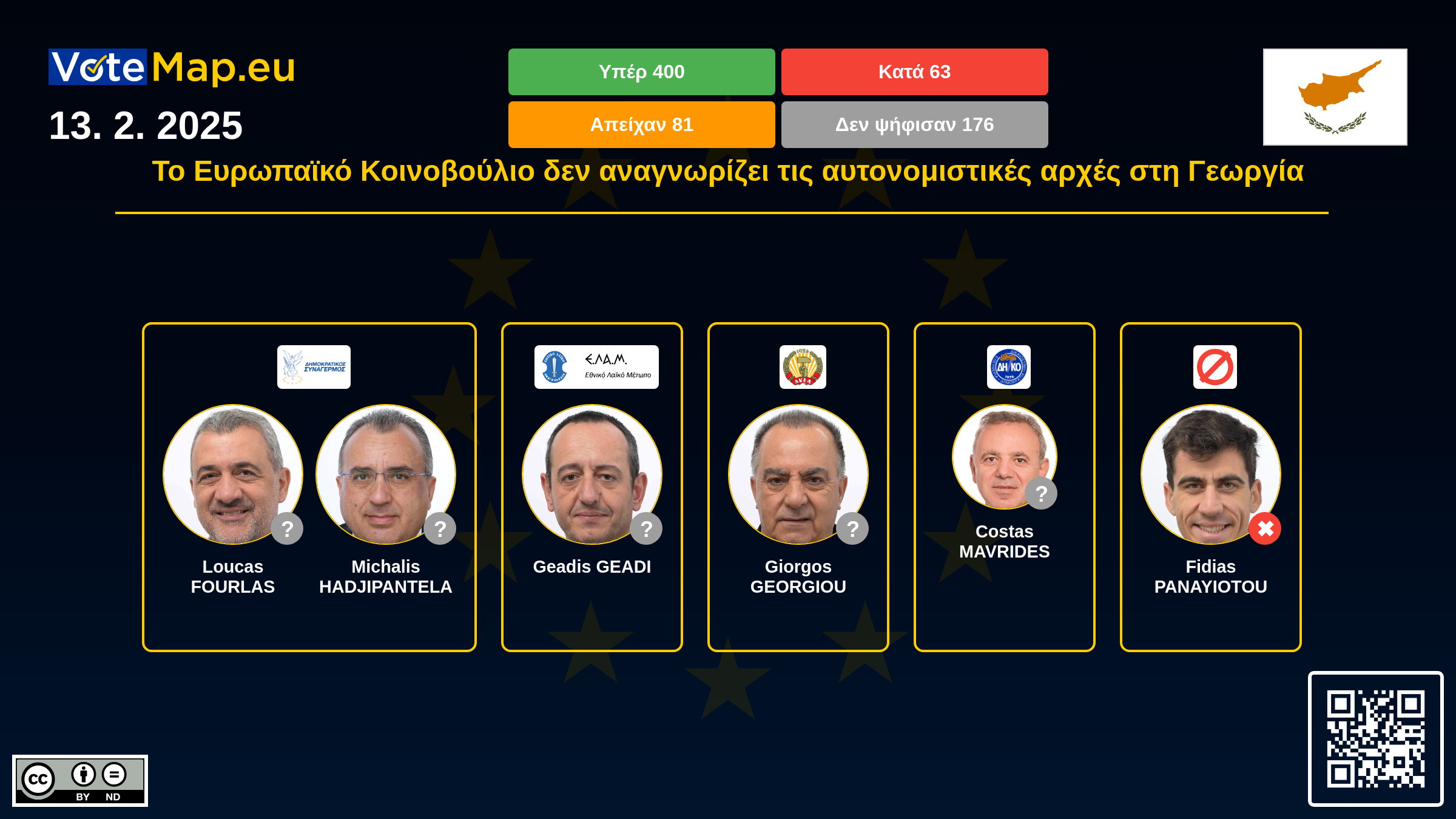 Infographic Image