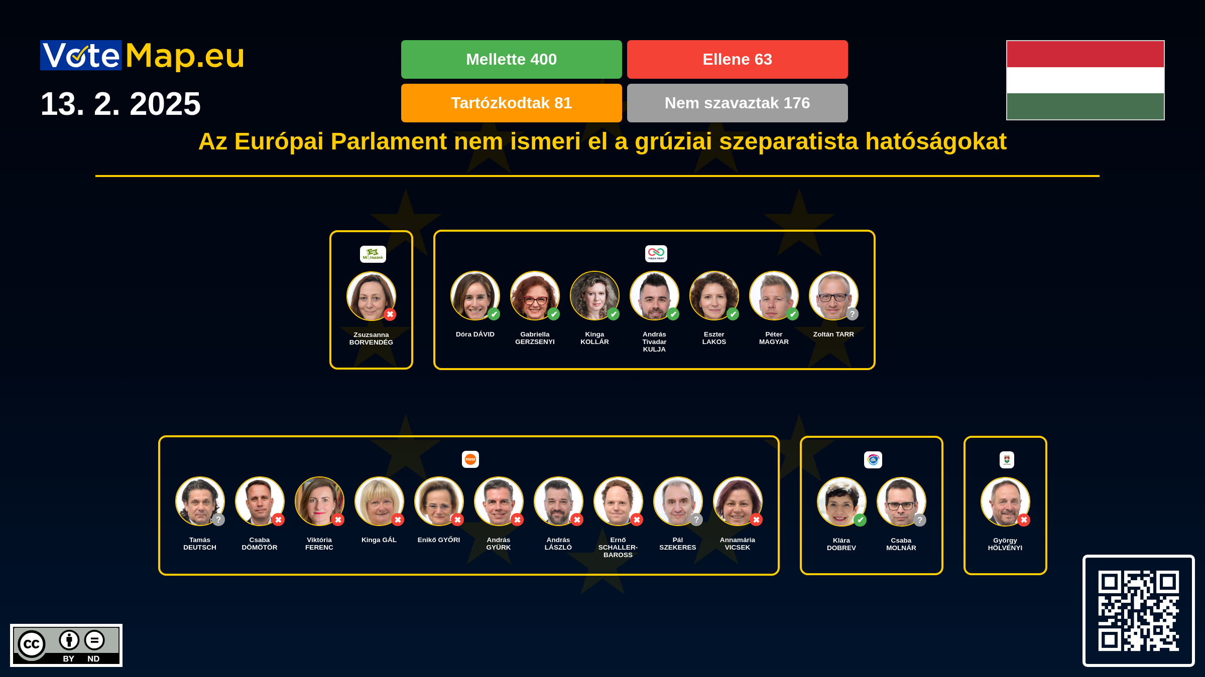 Infographic Image