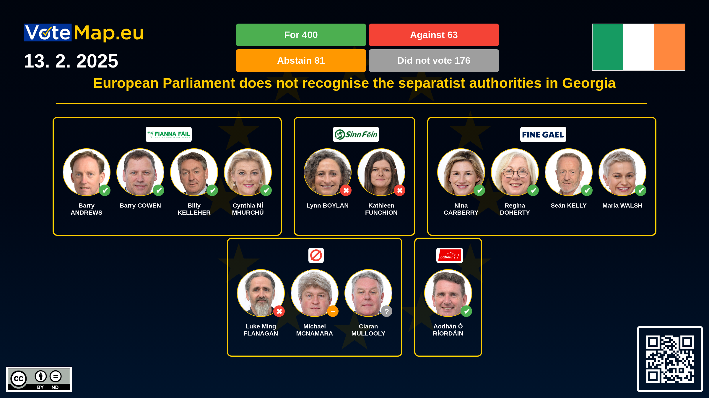Infographic Image