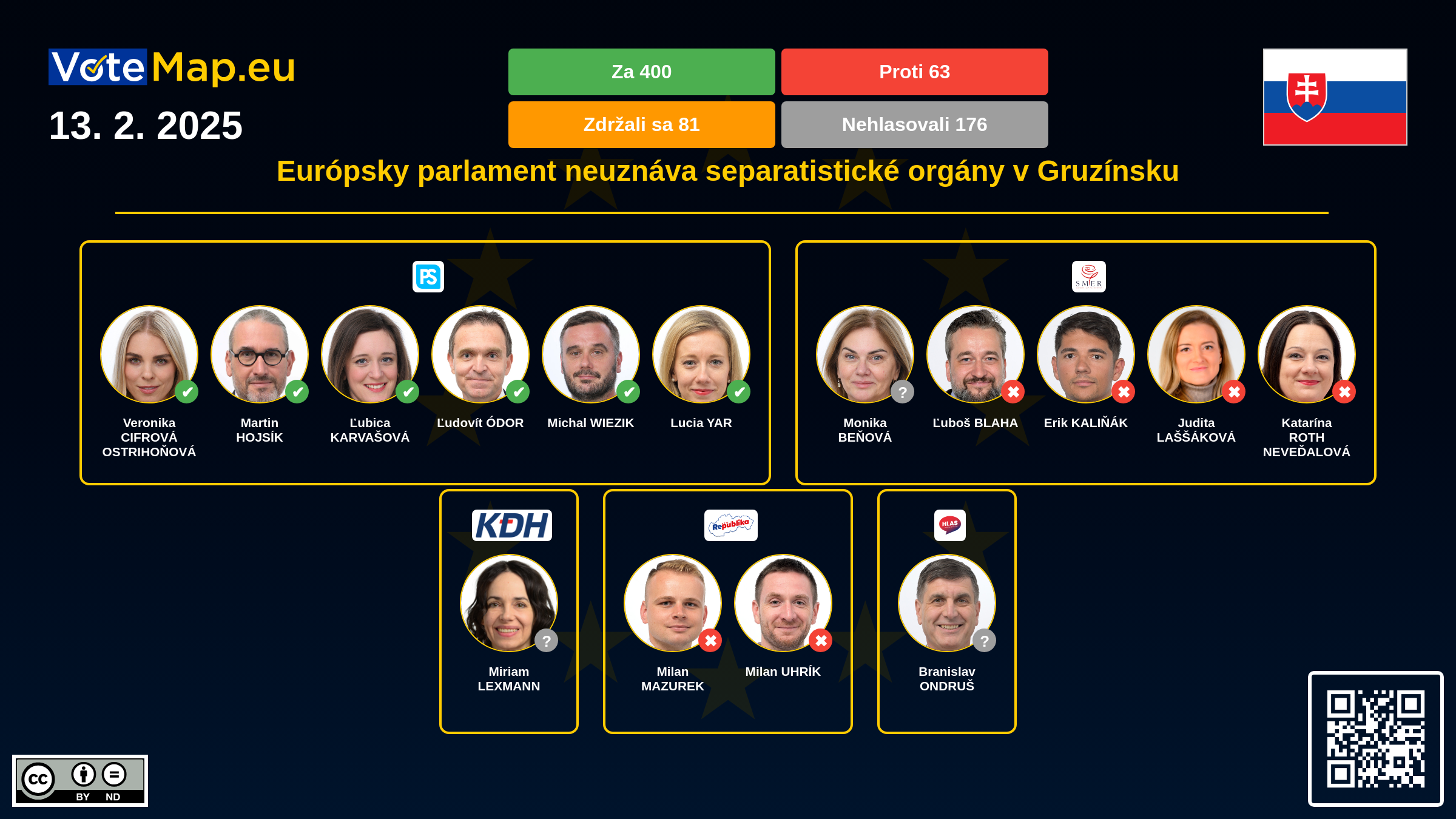 Infographic Image