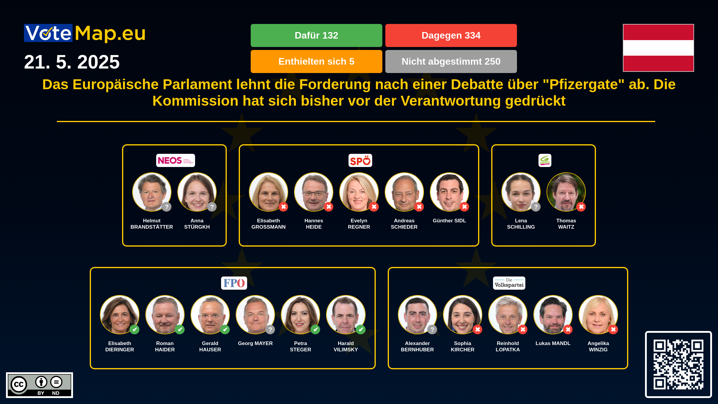 Infographic Image