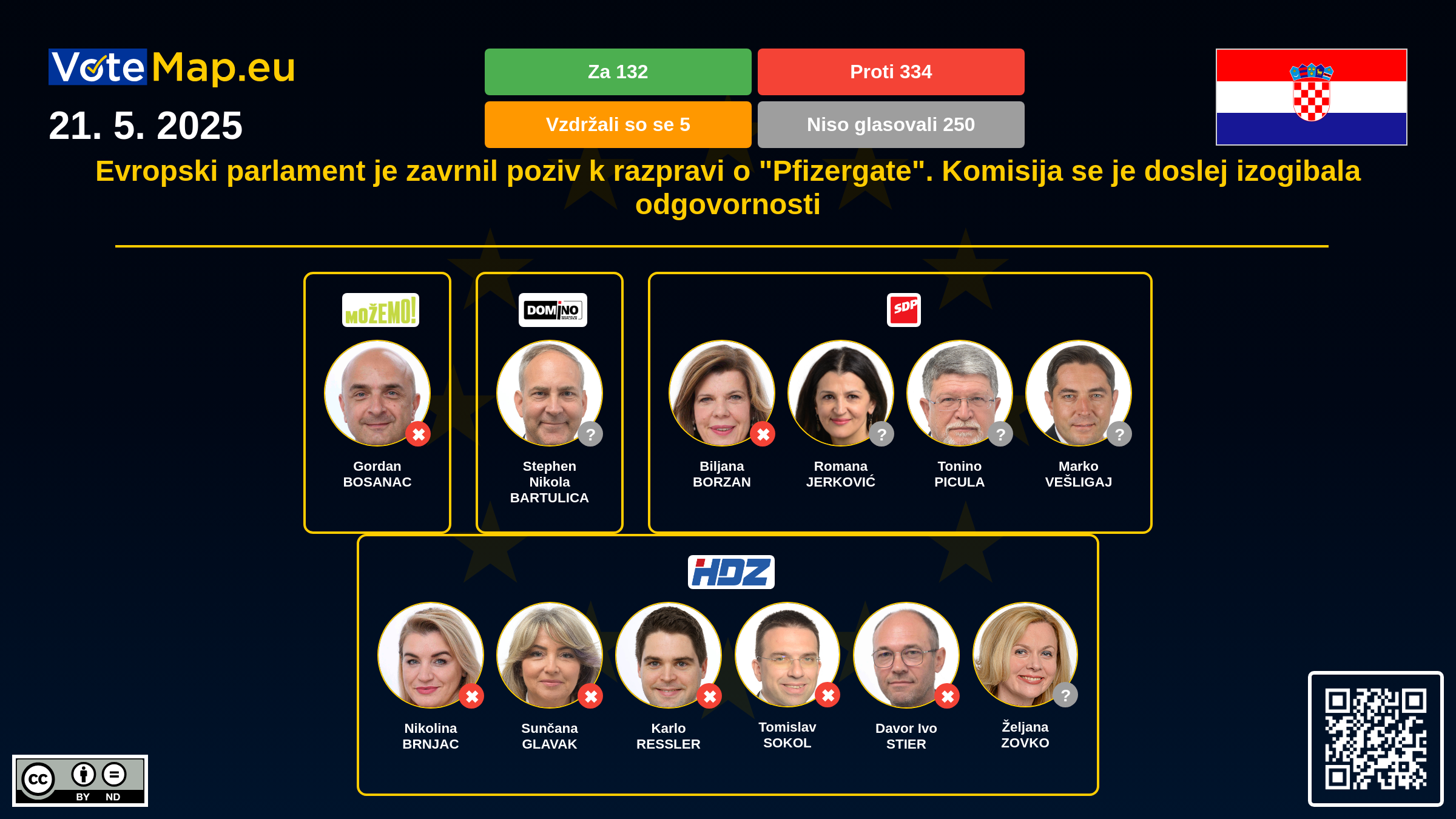 Infographic Image