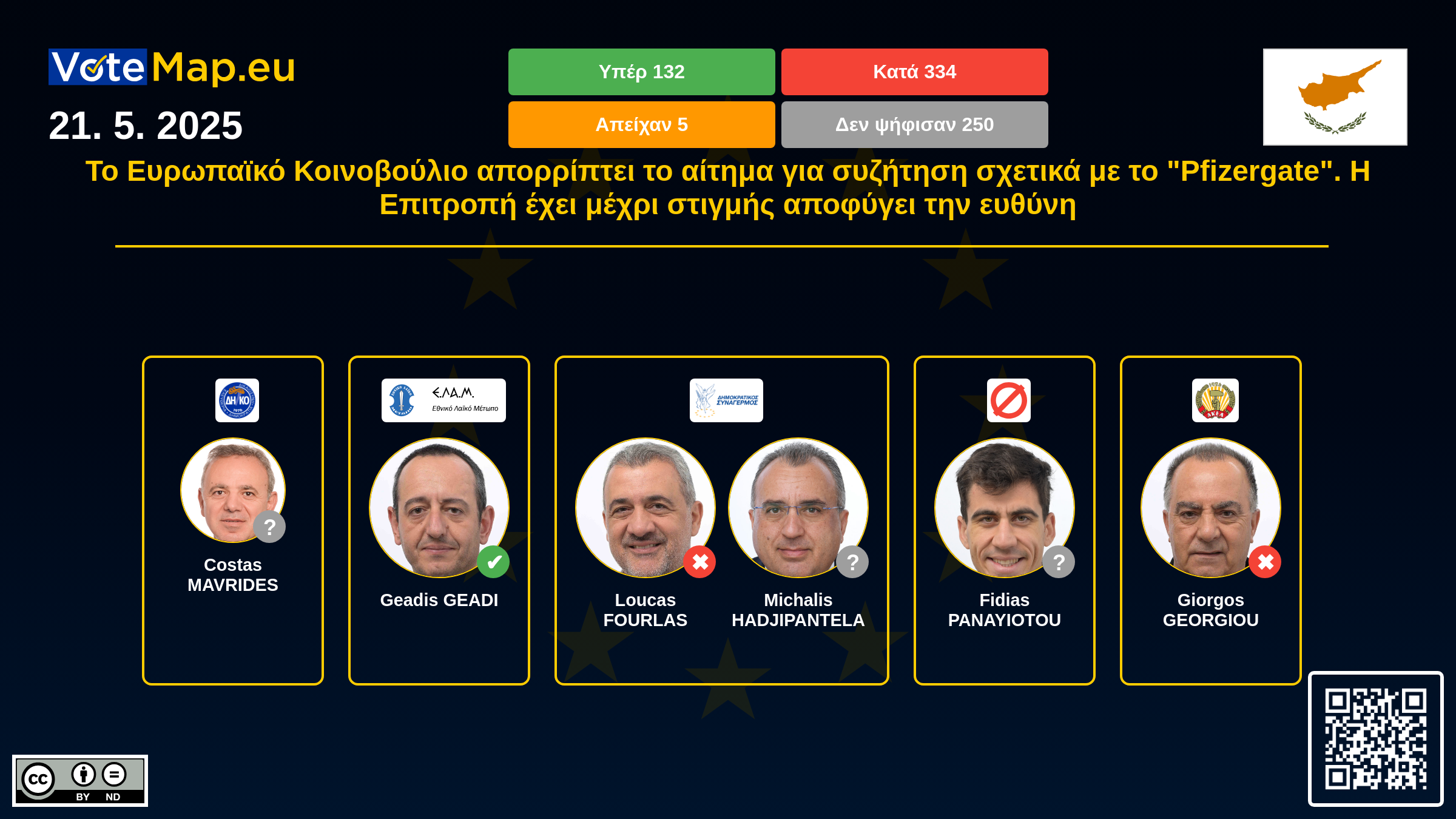 Infographic Image