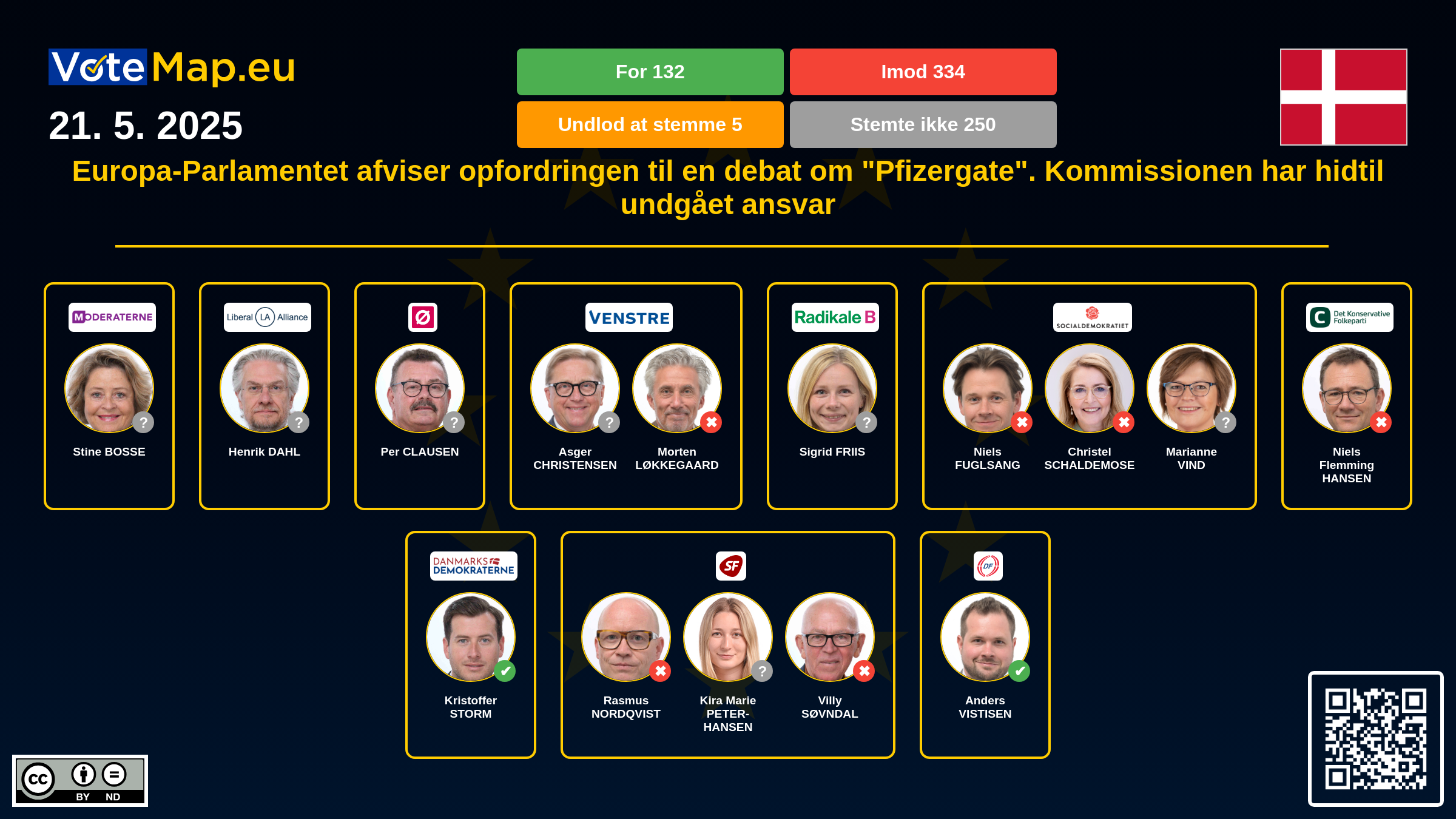 Infographic Image