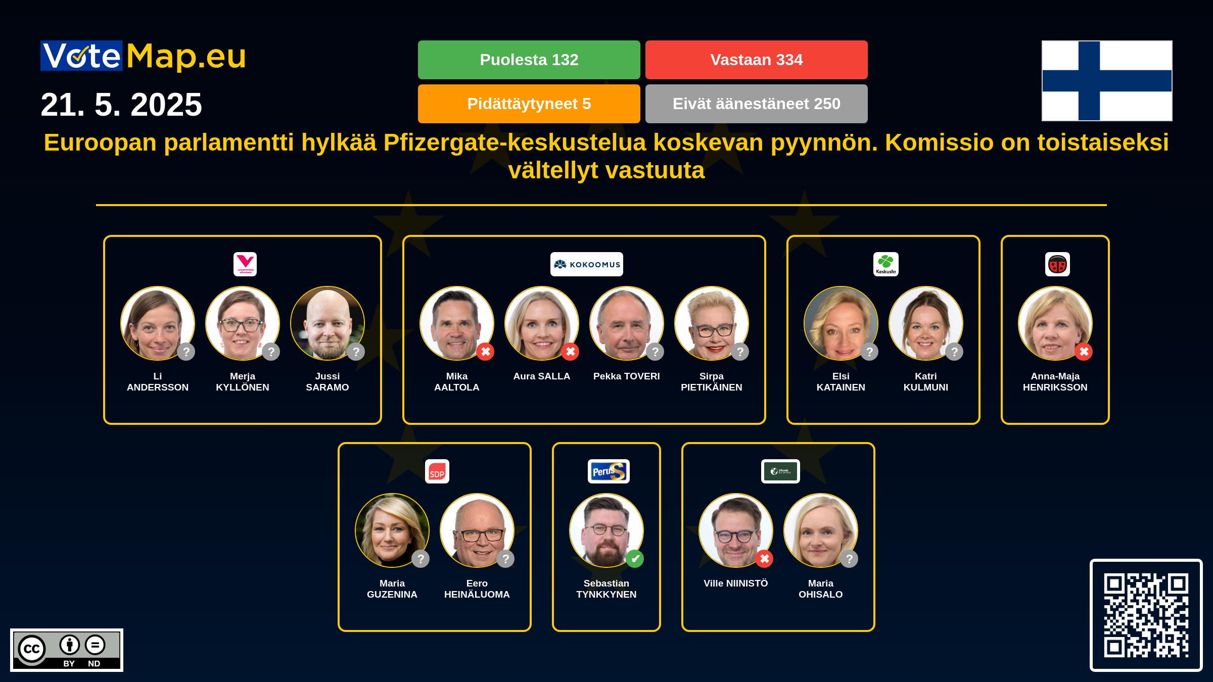 Infographic Image