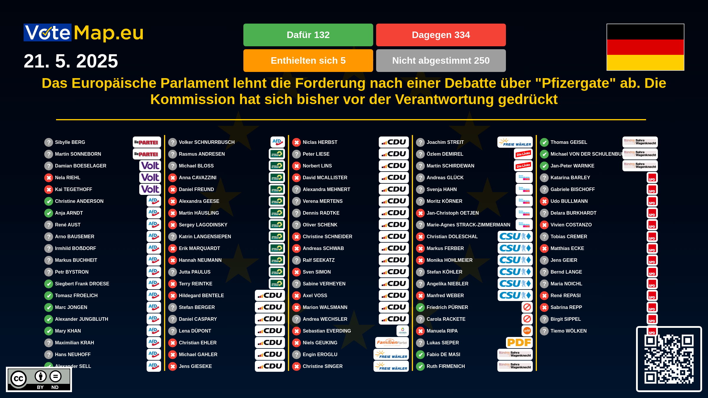 Infographic Image