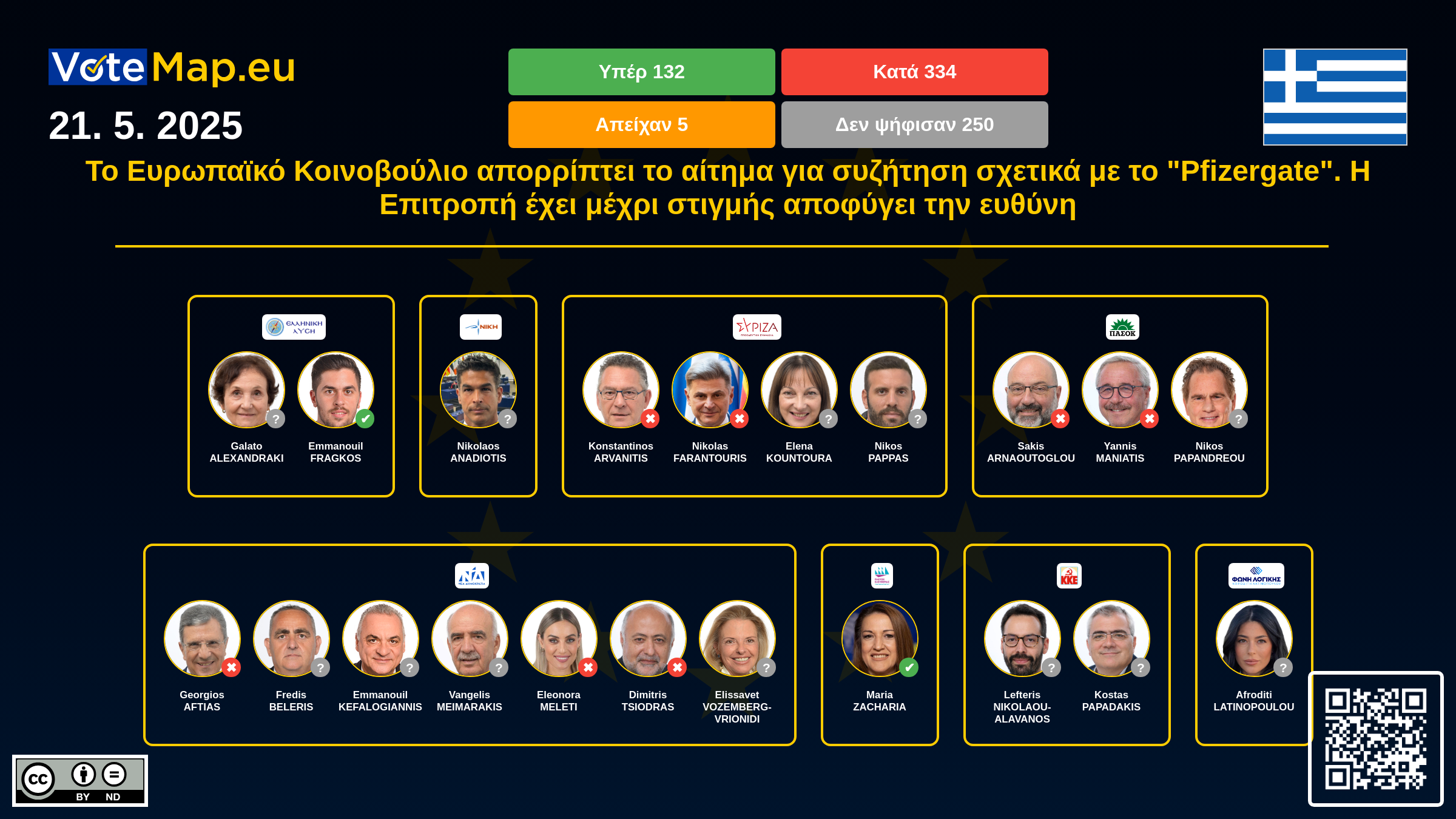 Infographic Image