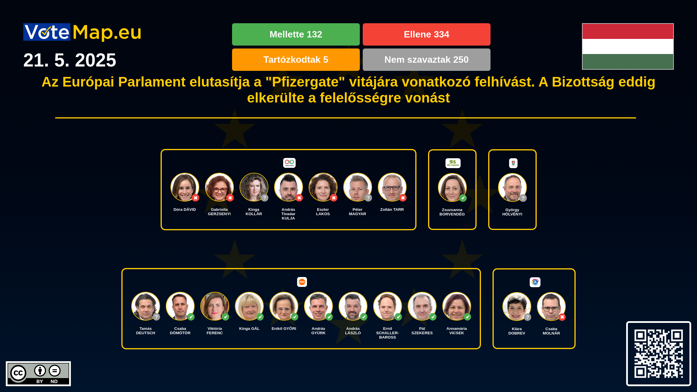 Infographic Image