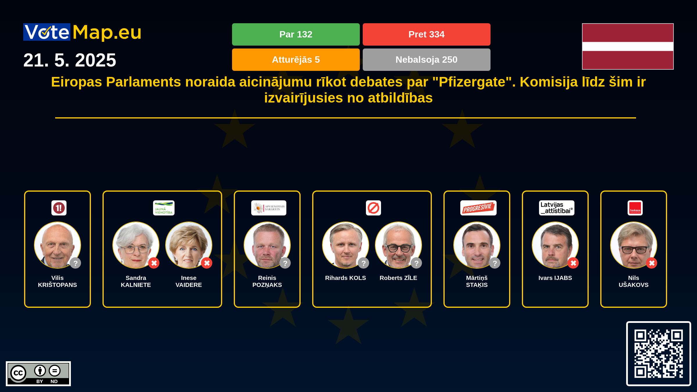 Infographic Image