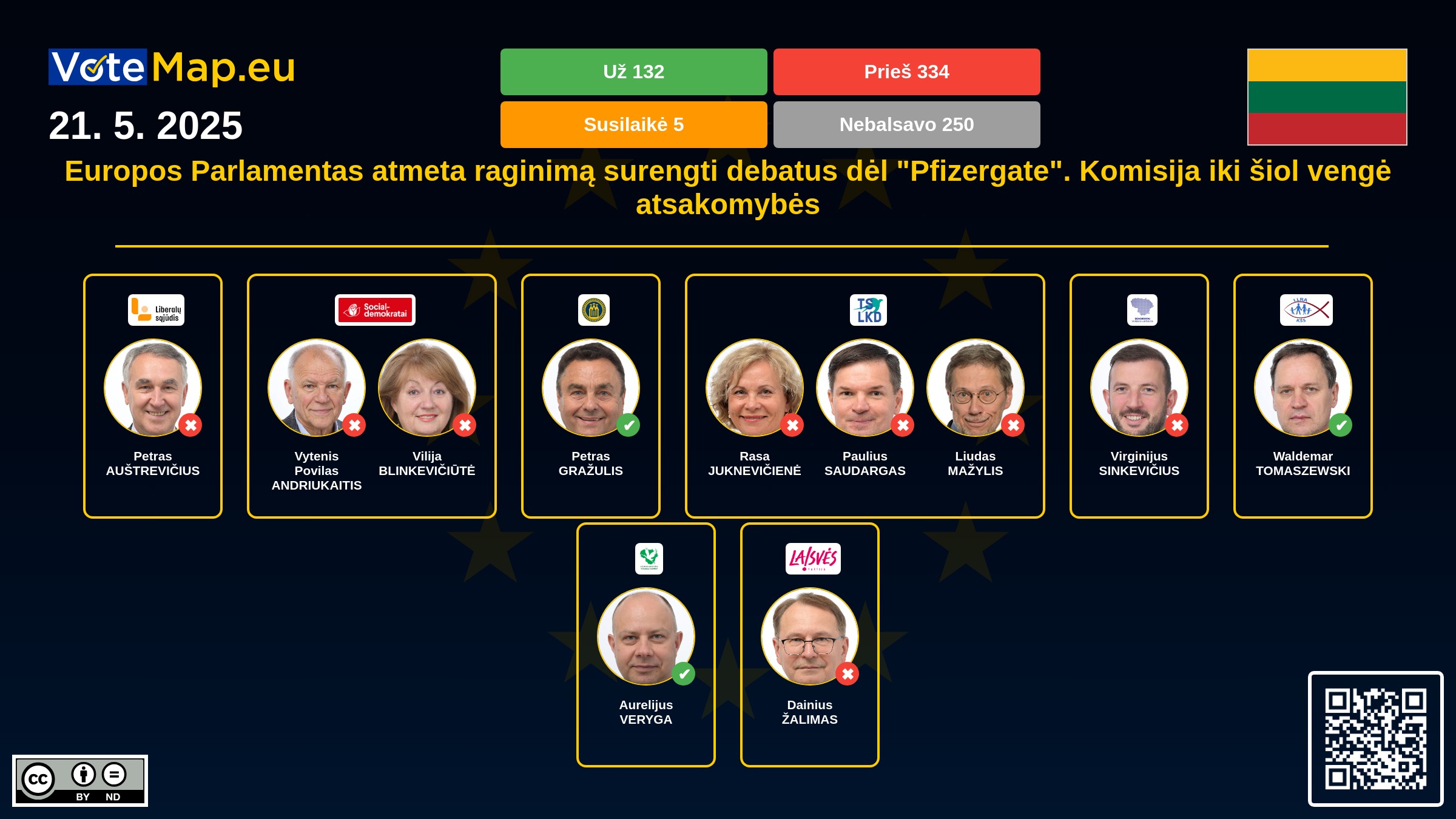 Infographic Image
