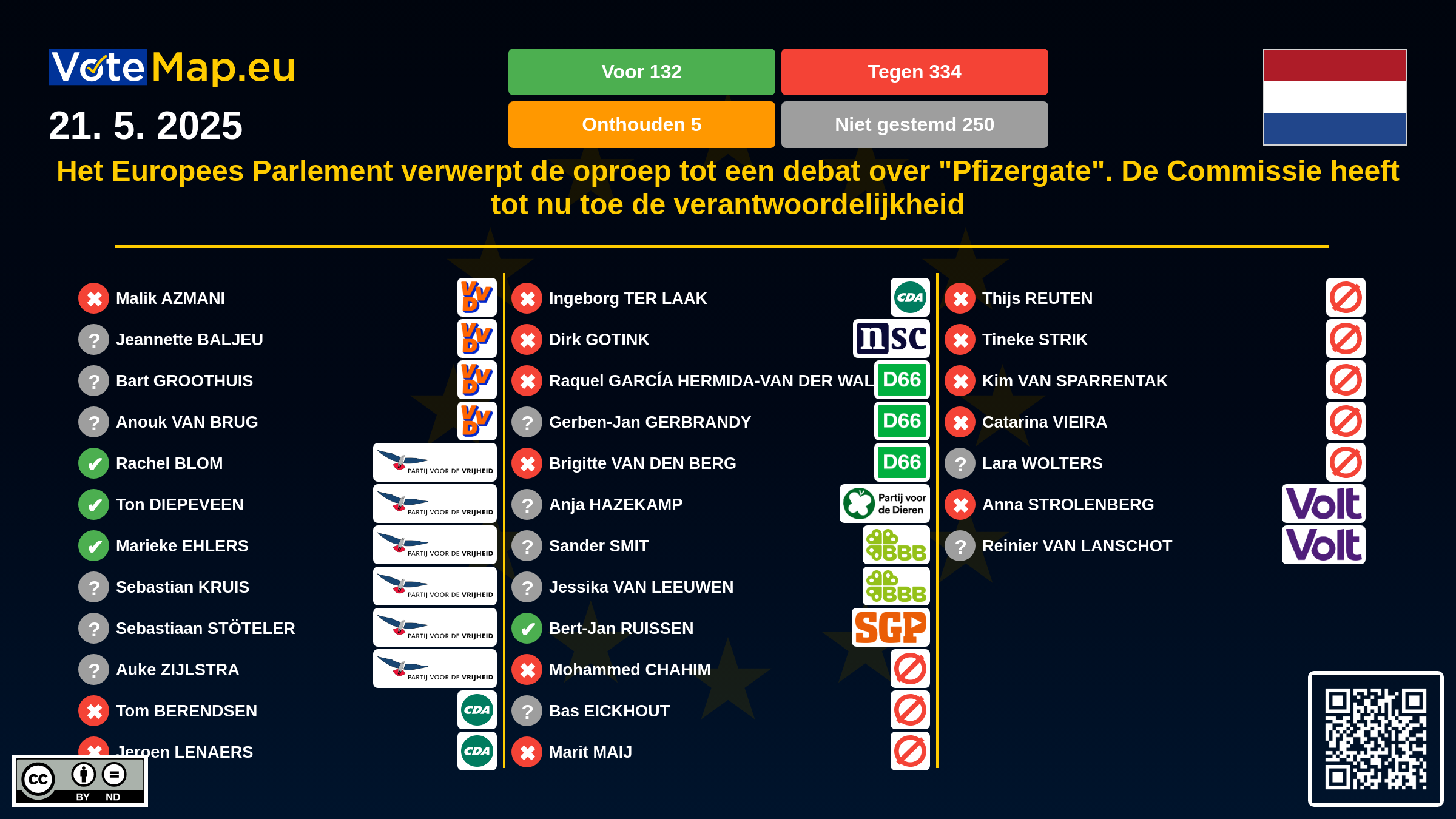 Infographic Image
