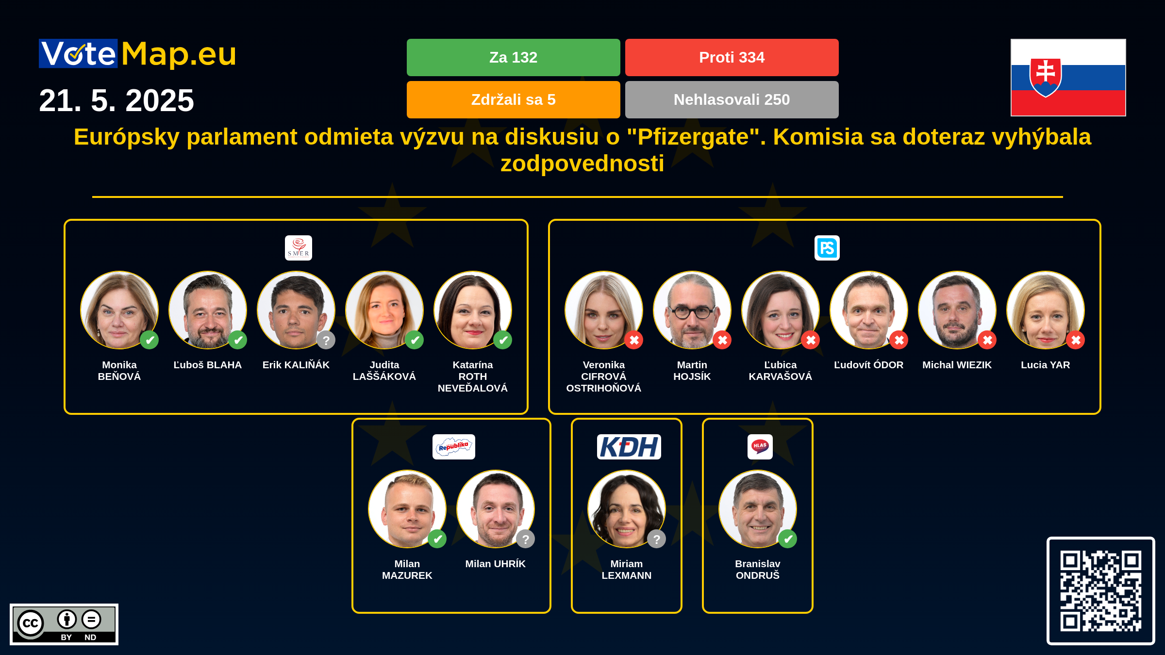 Infographic Image