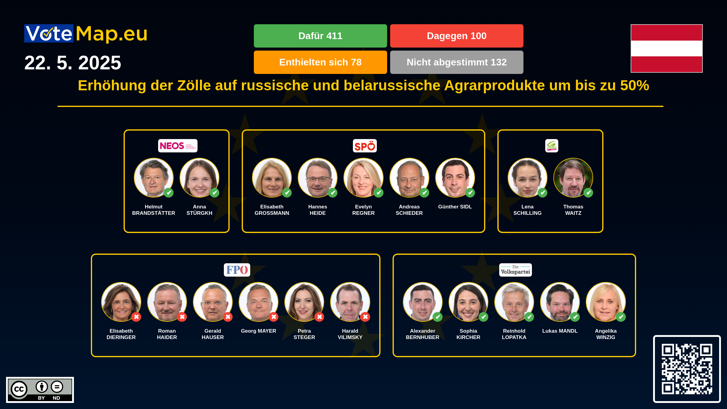 Infographic Image