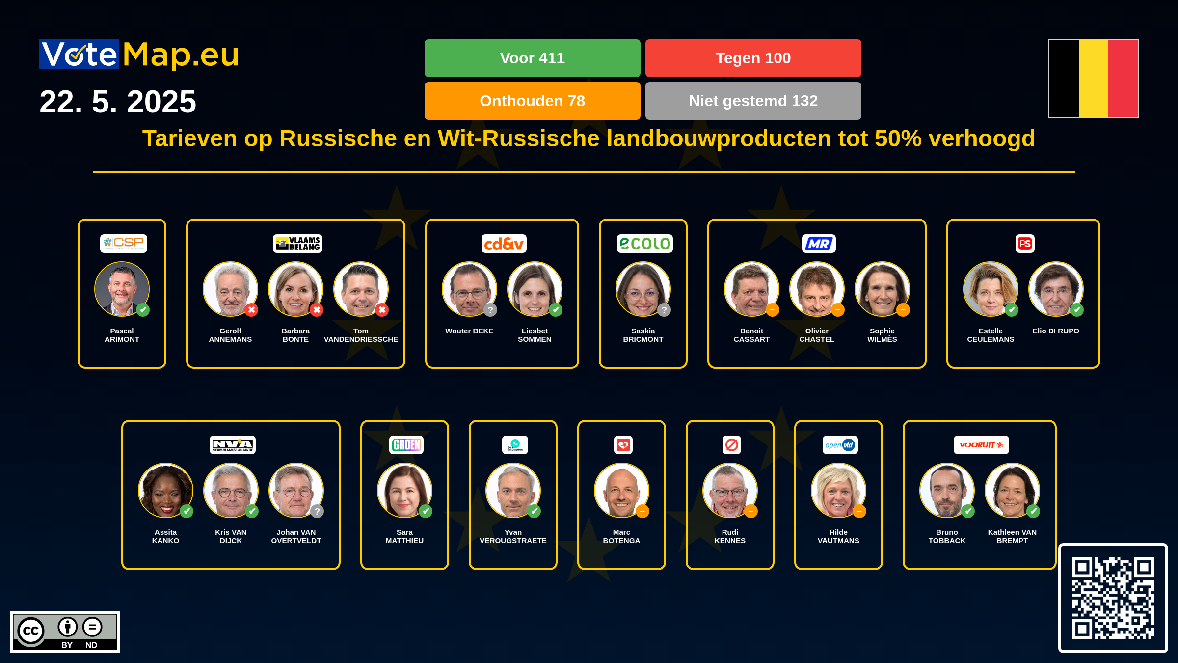 Infographic Image