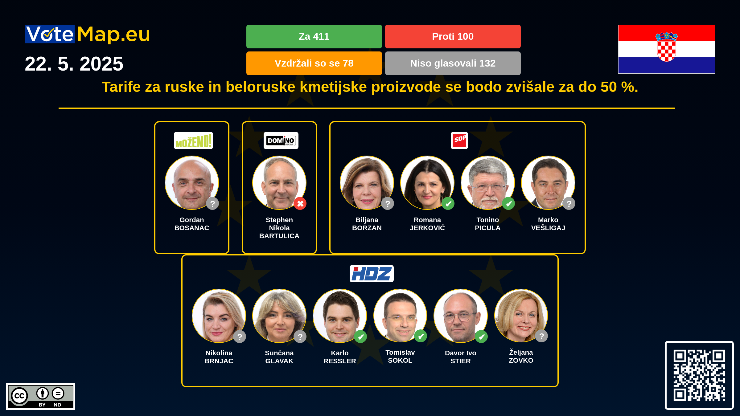 Infographic Image