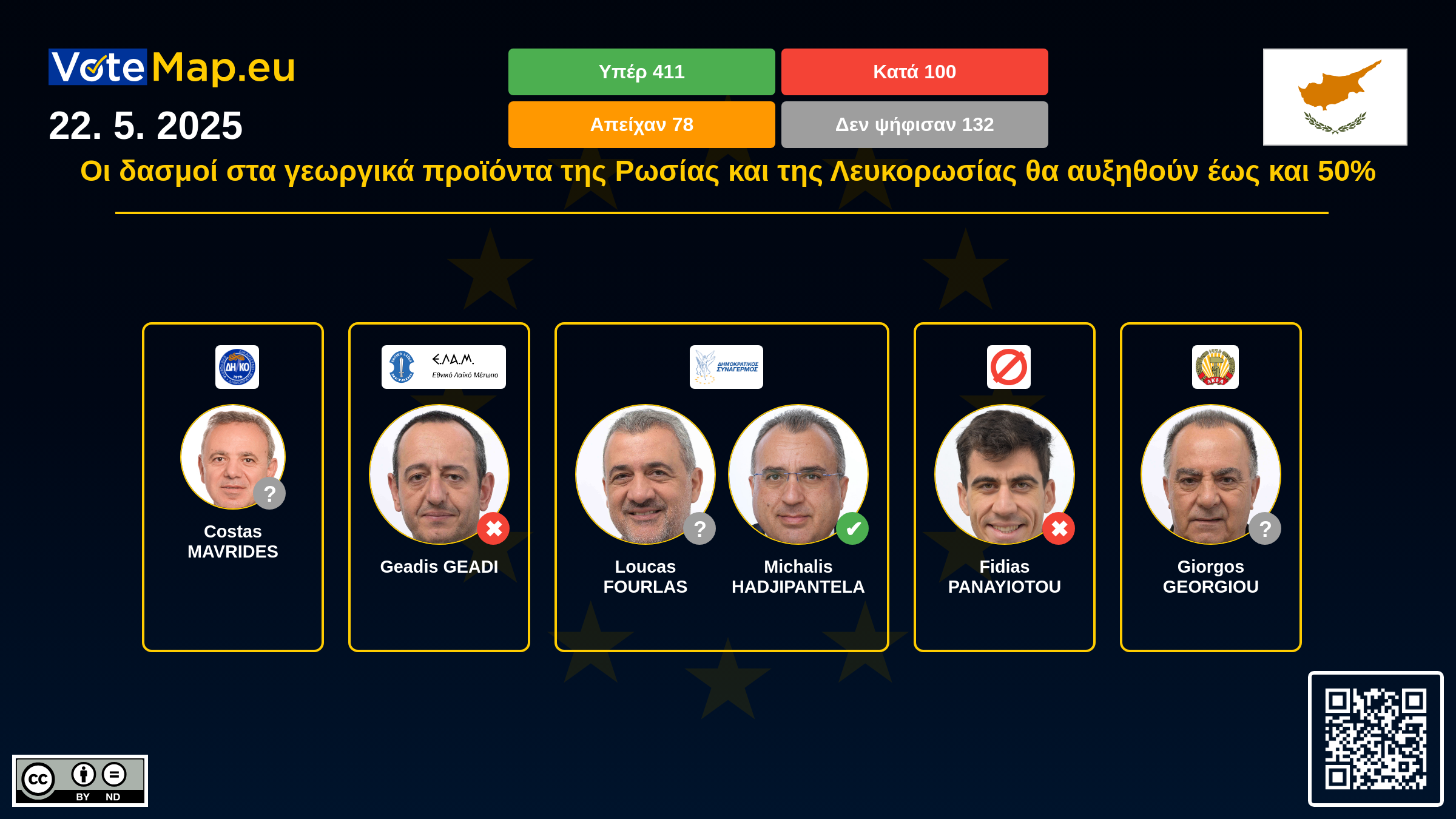 Infographic Image