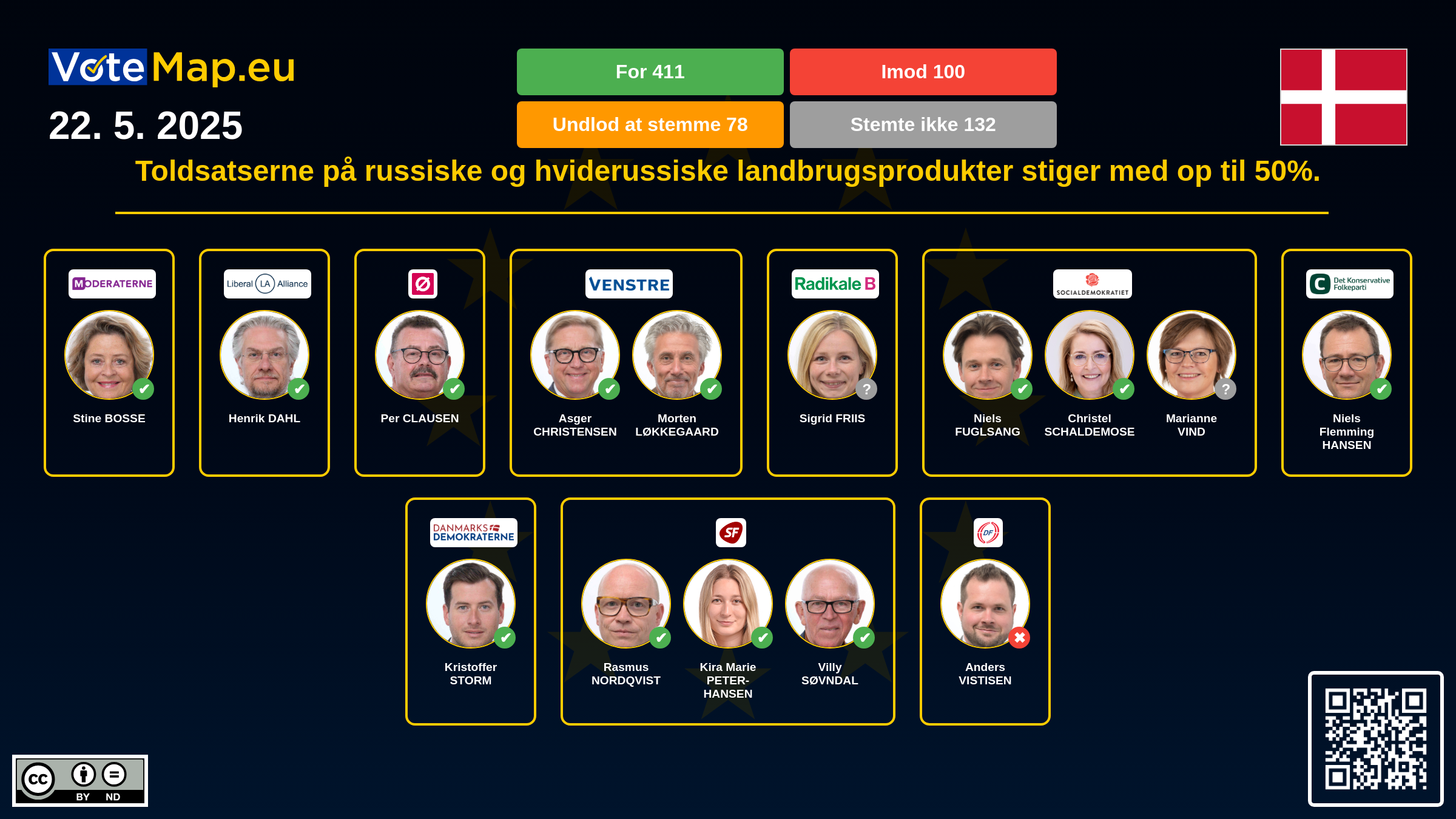 Infographic Image