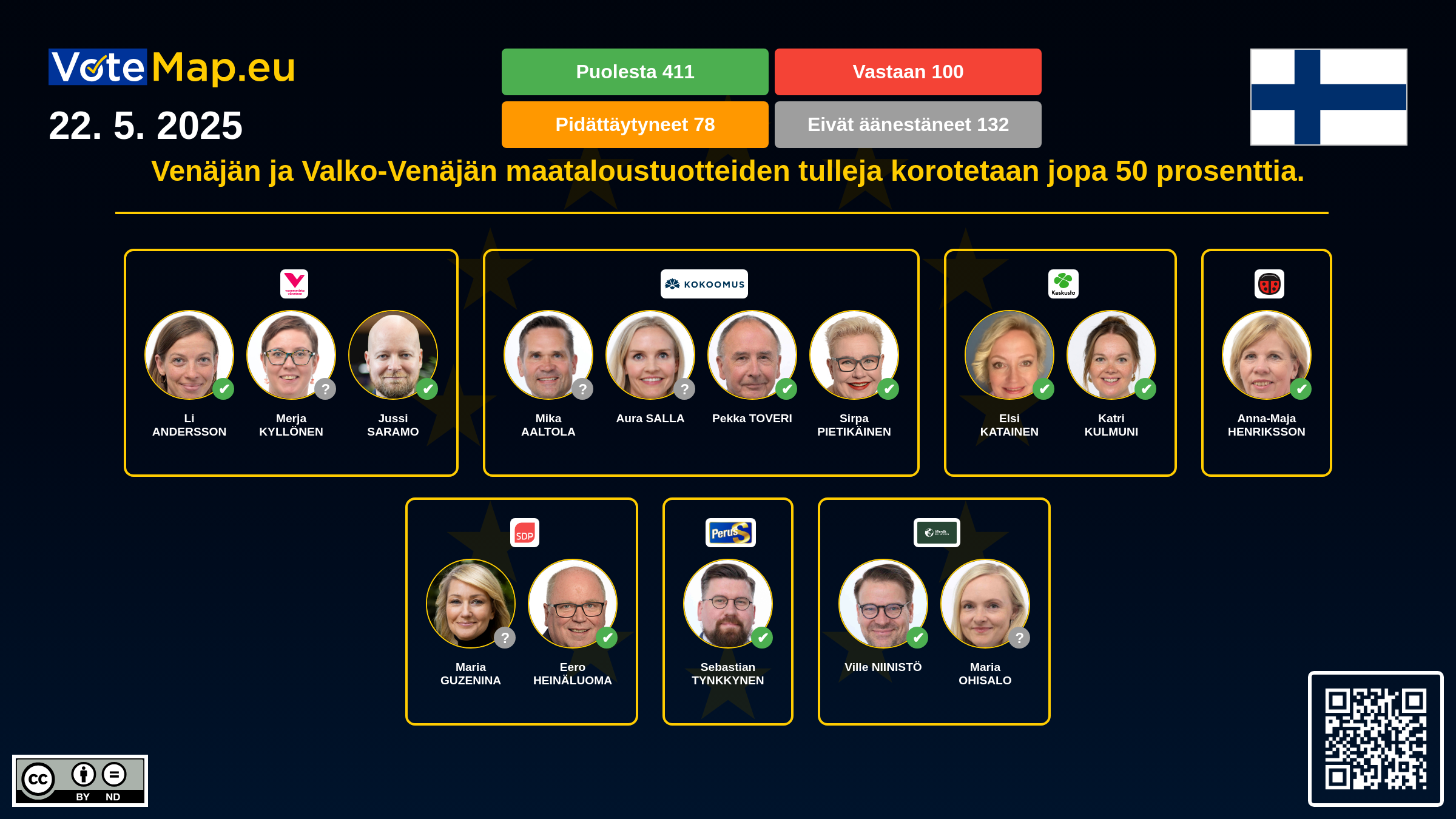 Infographic Image