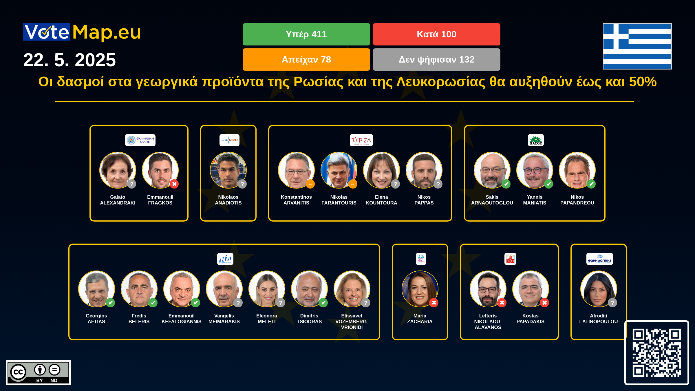 Infographic Image