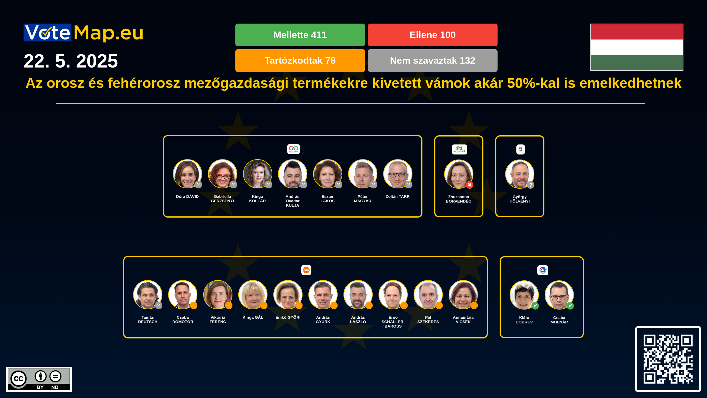 Infographic Image