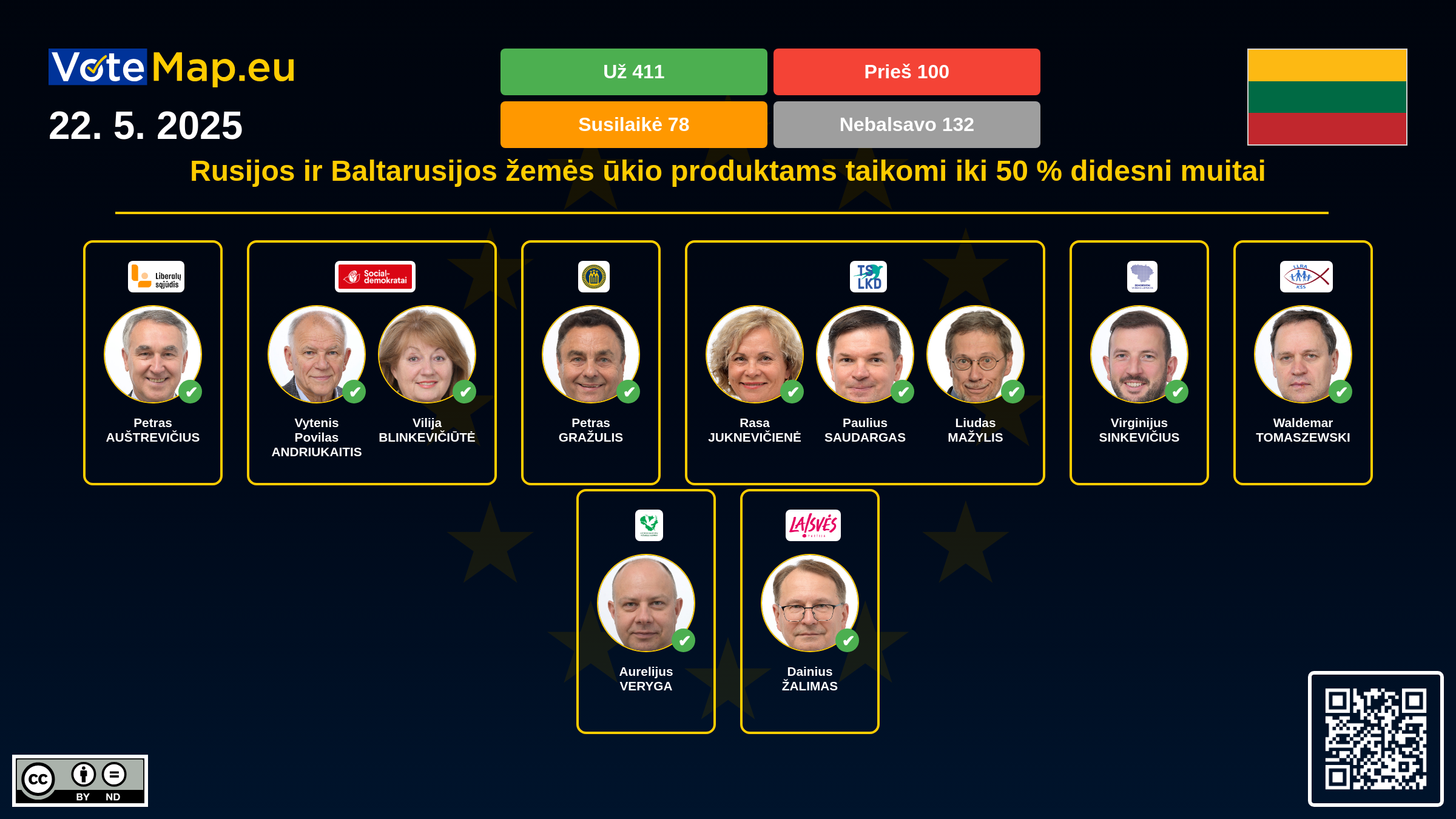 Infographic Image