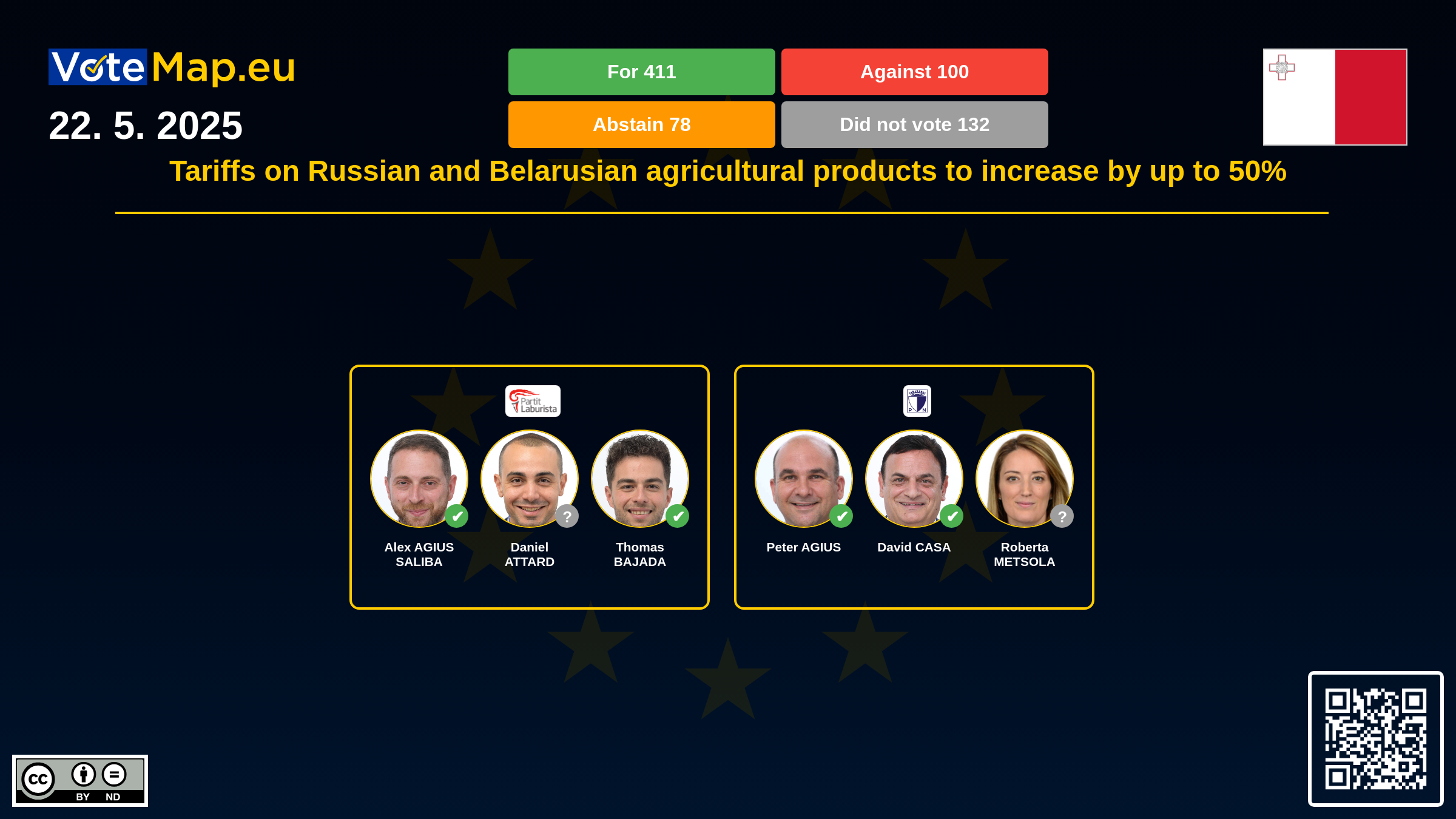 Infographic Image