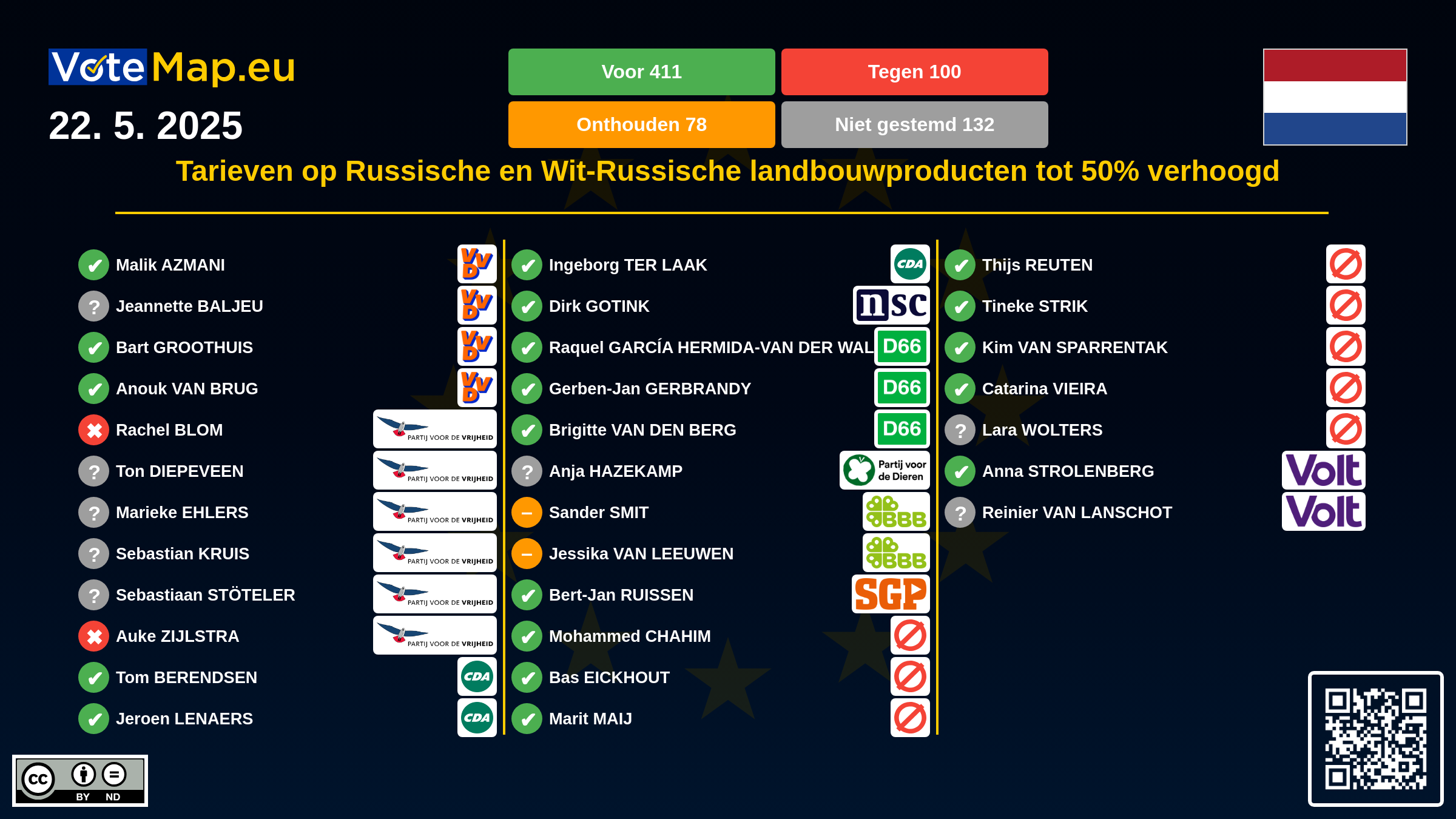 Infographic Image