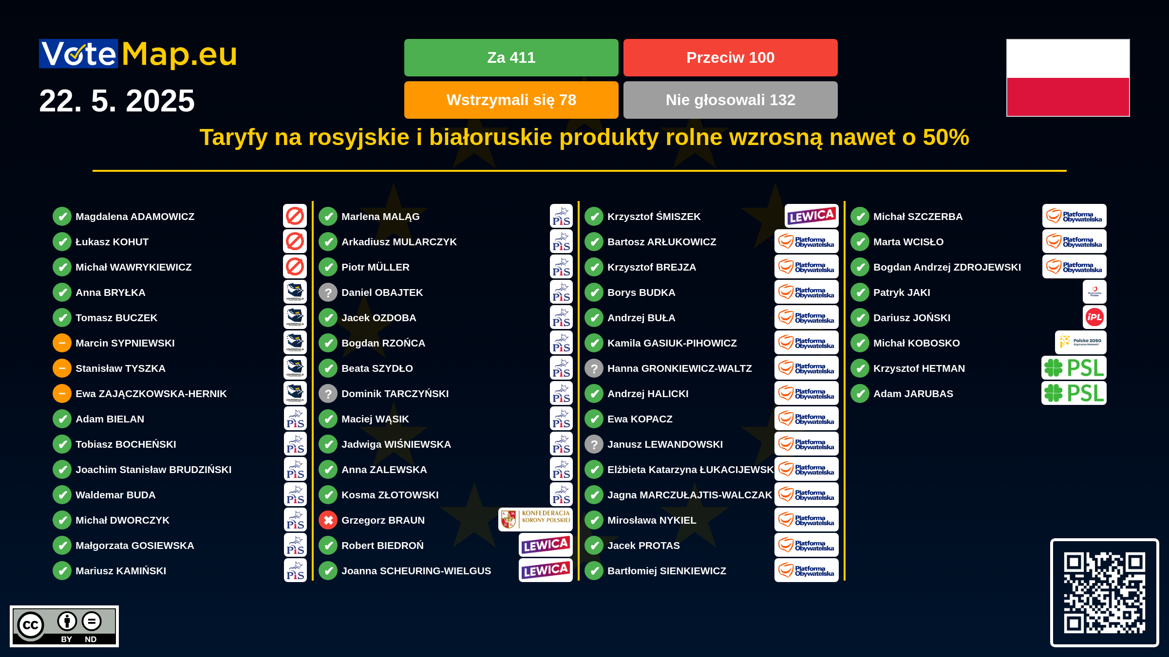 Infographic Image