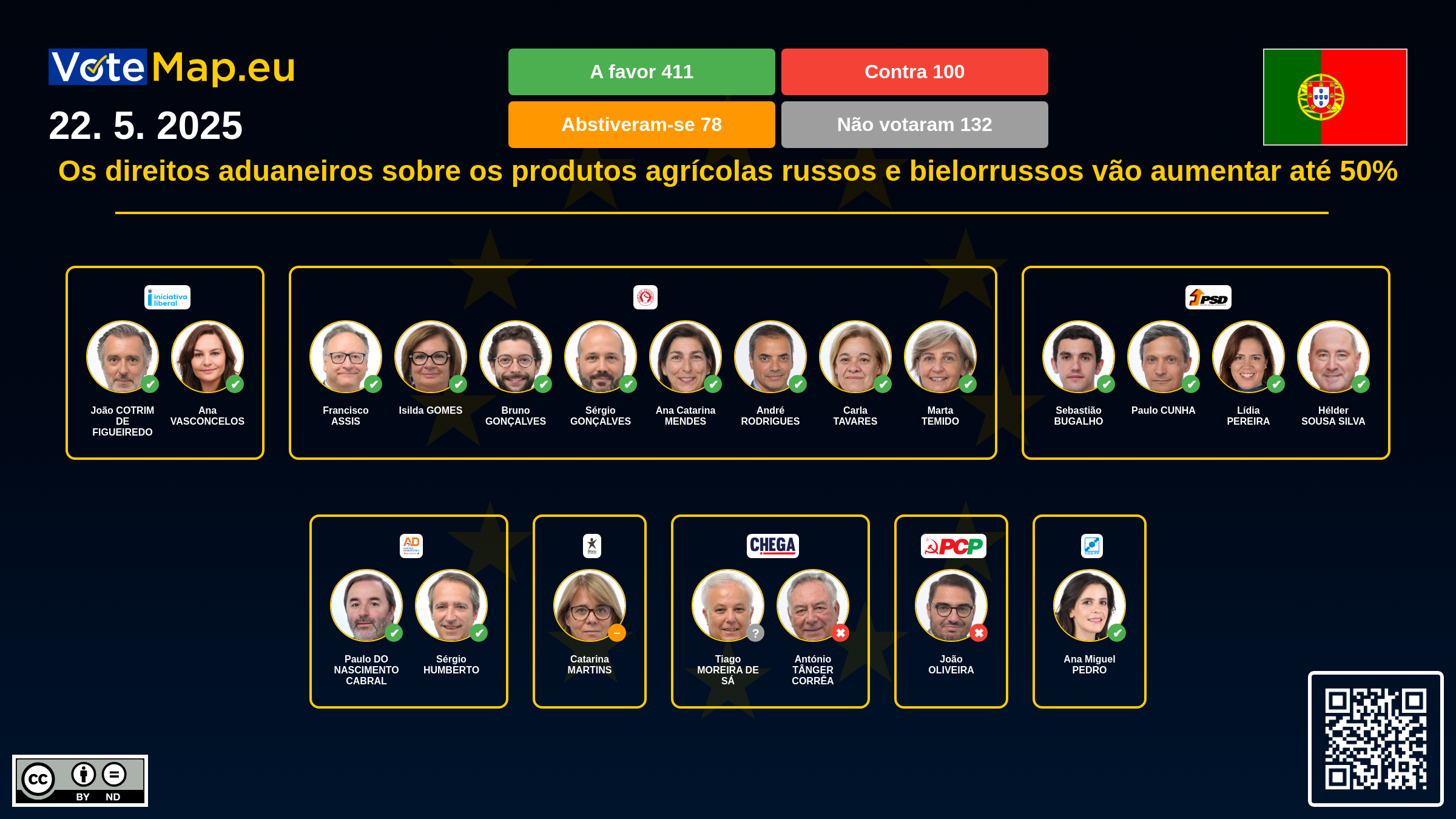 Infographic Image