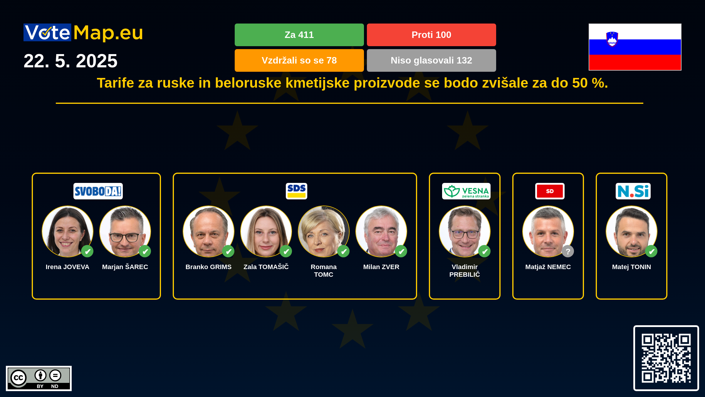Infographic Image