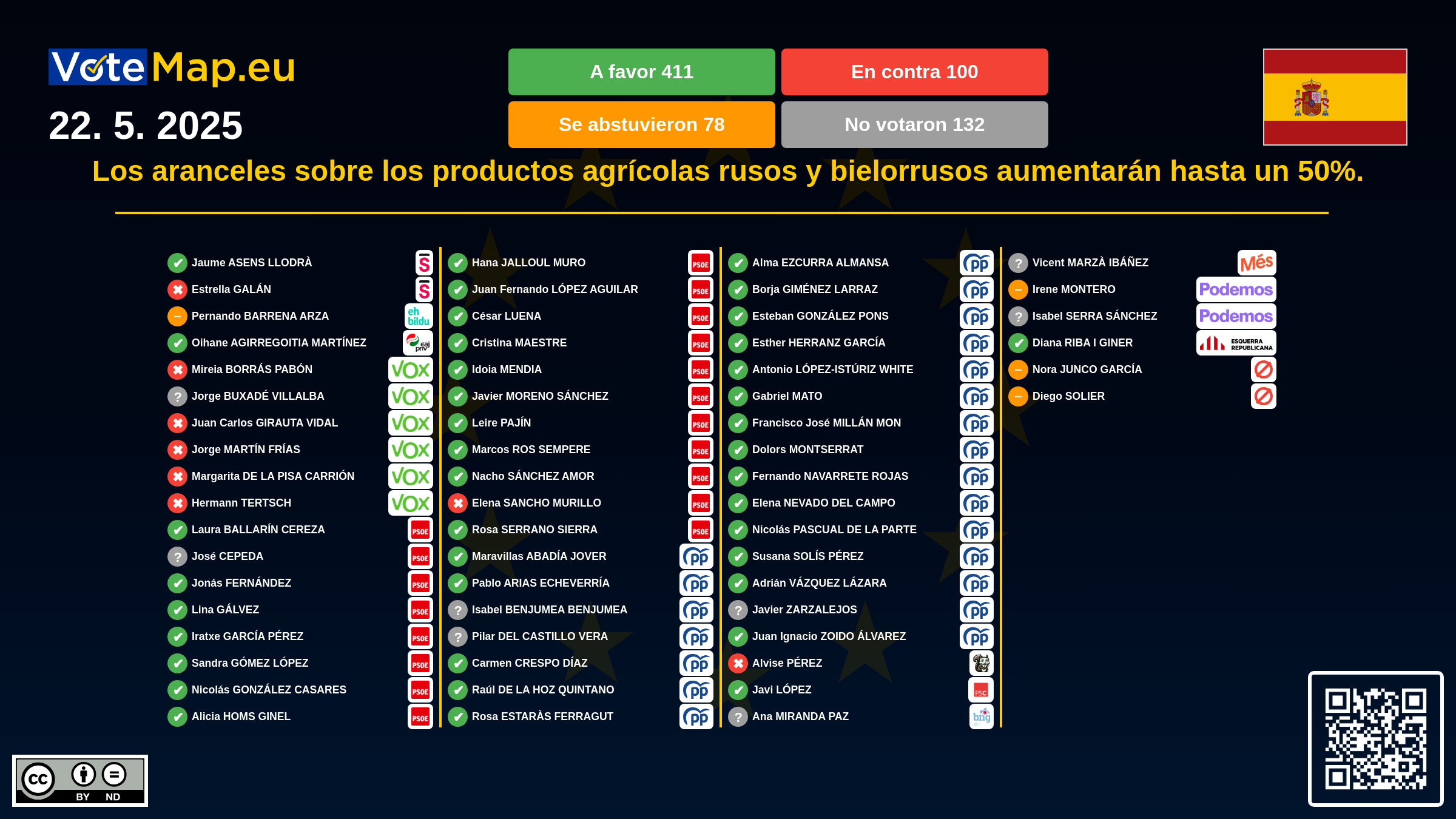Infographic Image