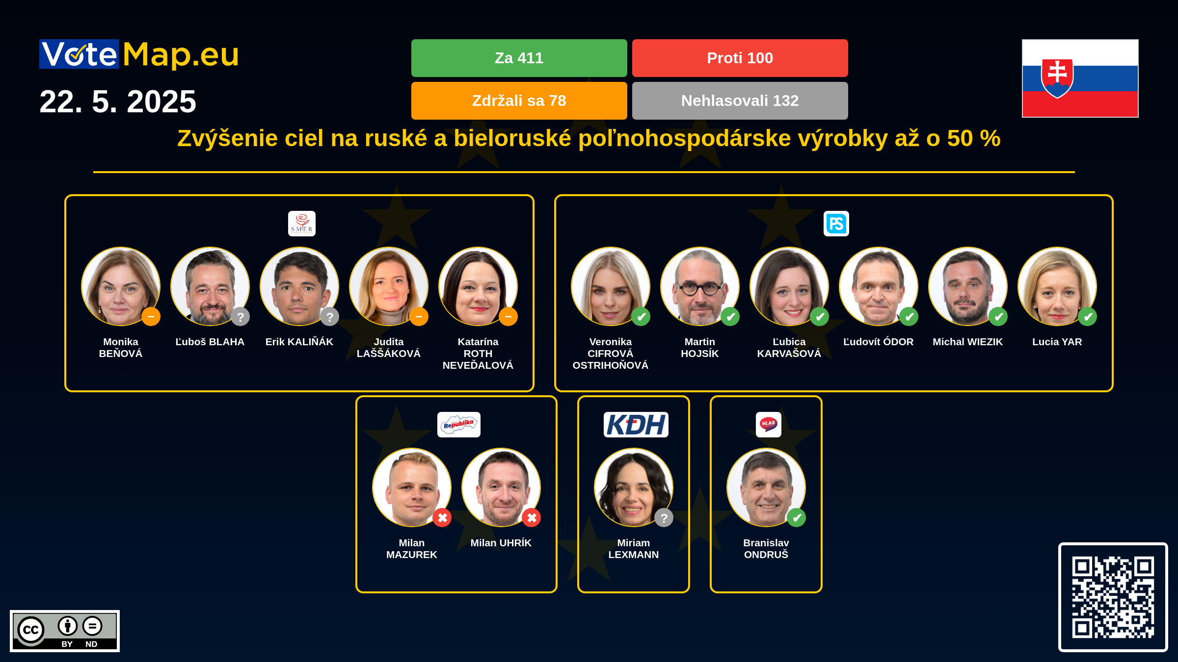 Infographic Image