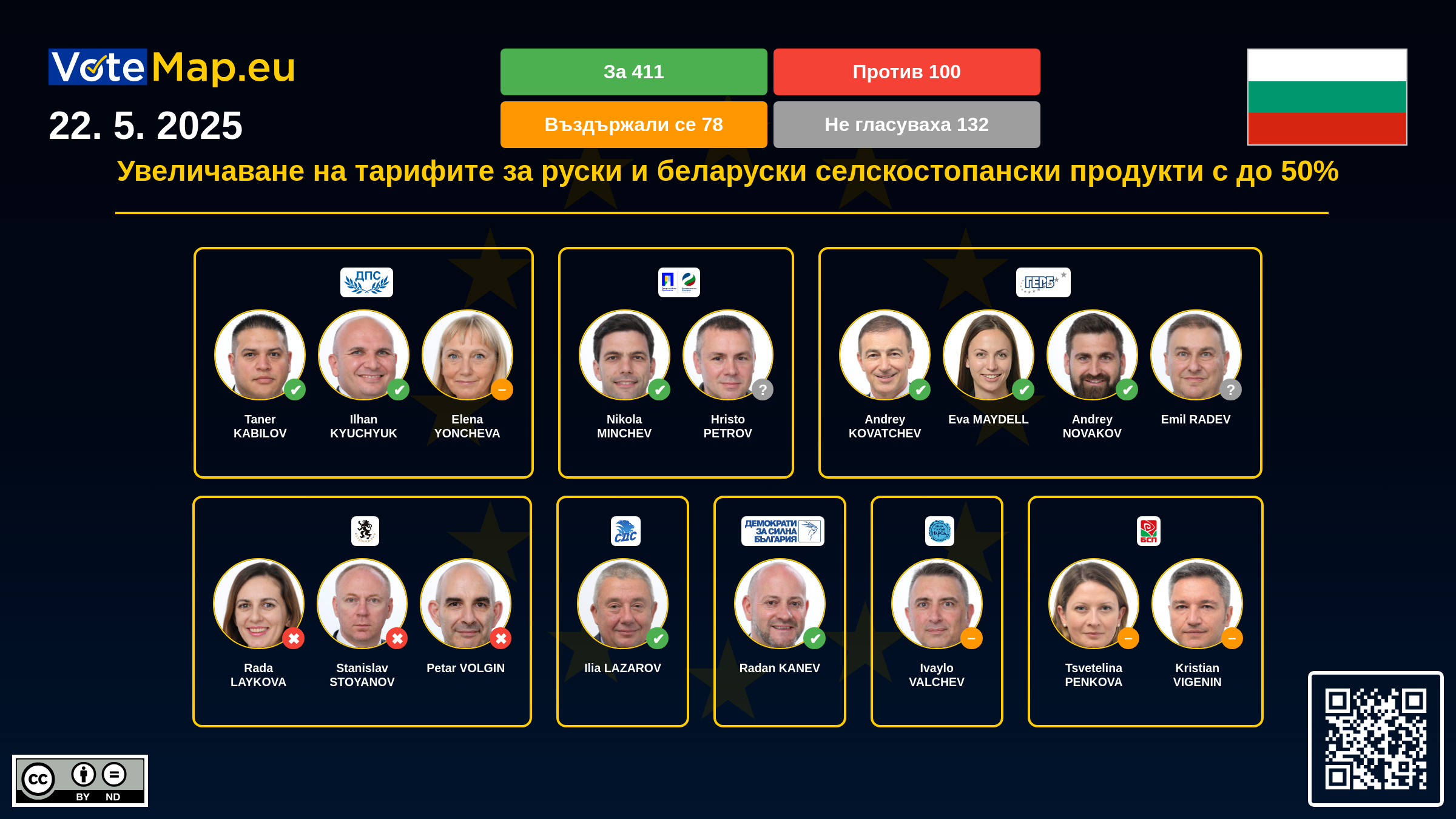 Infographic Image