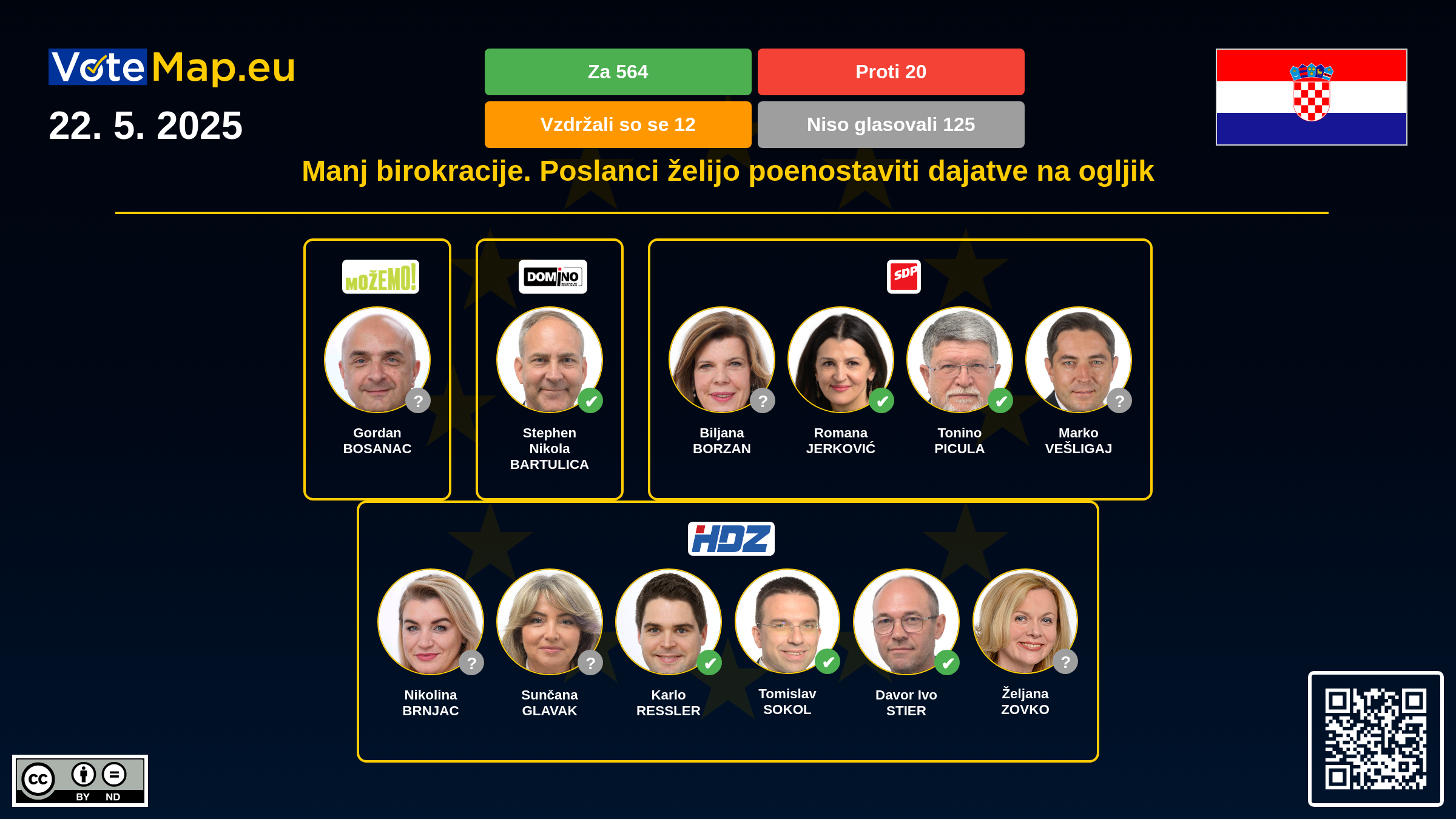 Infographic Image