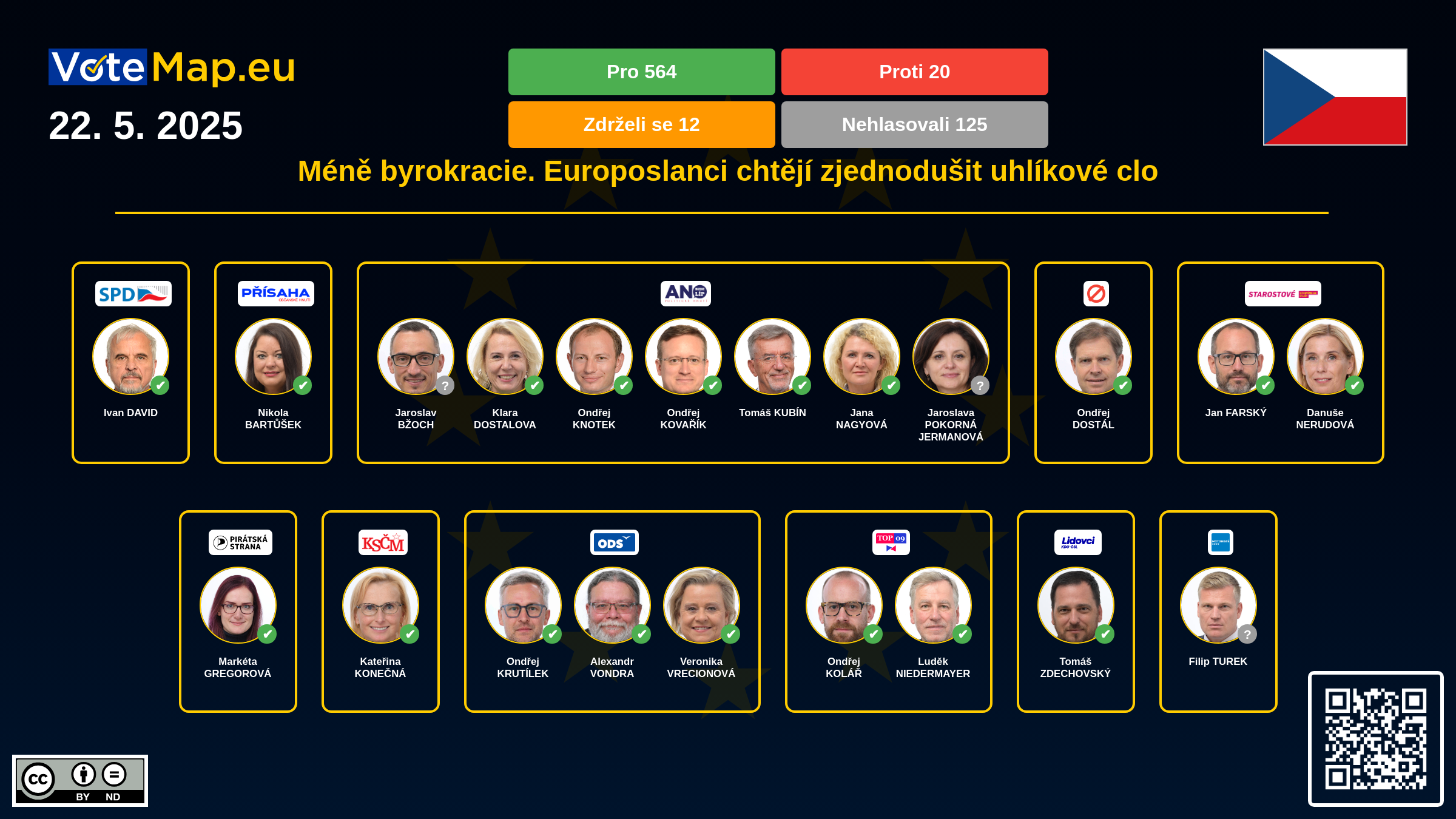 Infographic Image