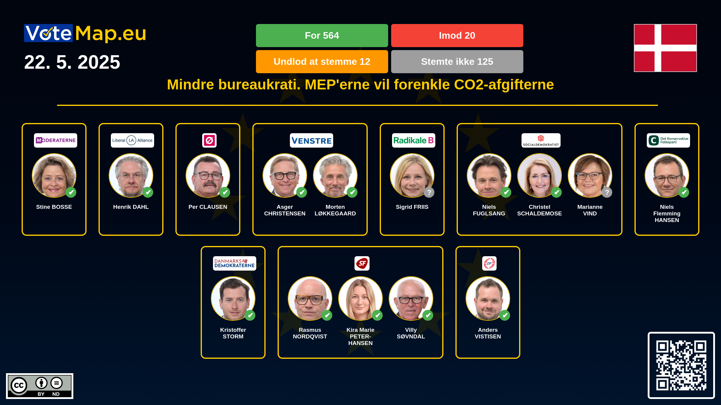 Infographic Image