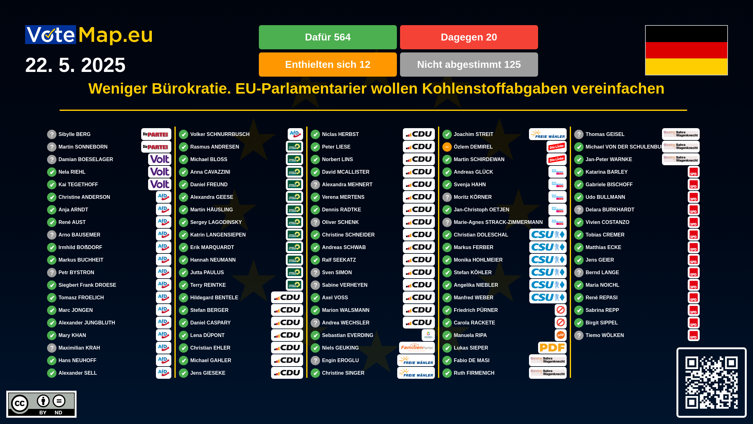 Infographic Image