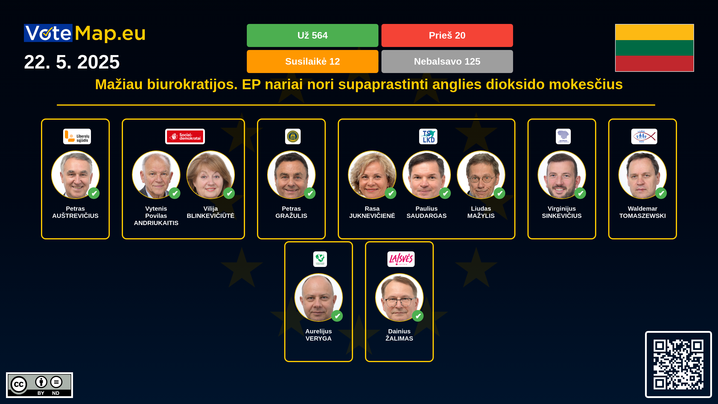Infographic Image