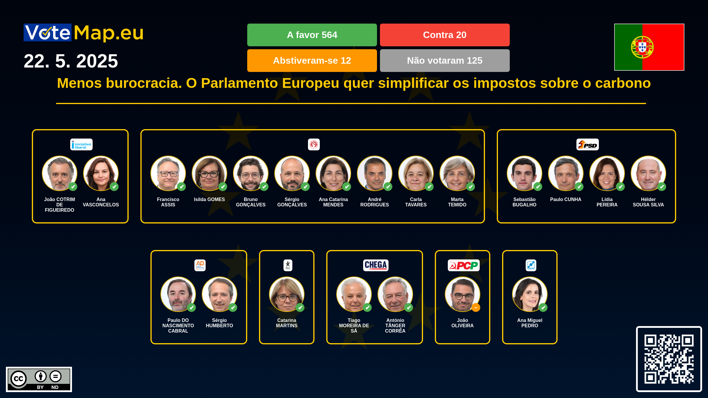Infographic Image