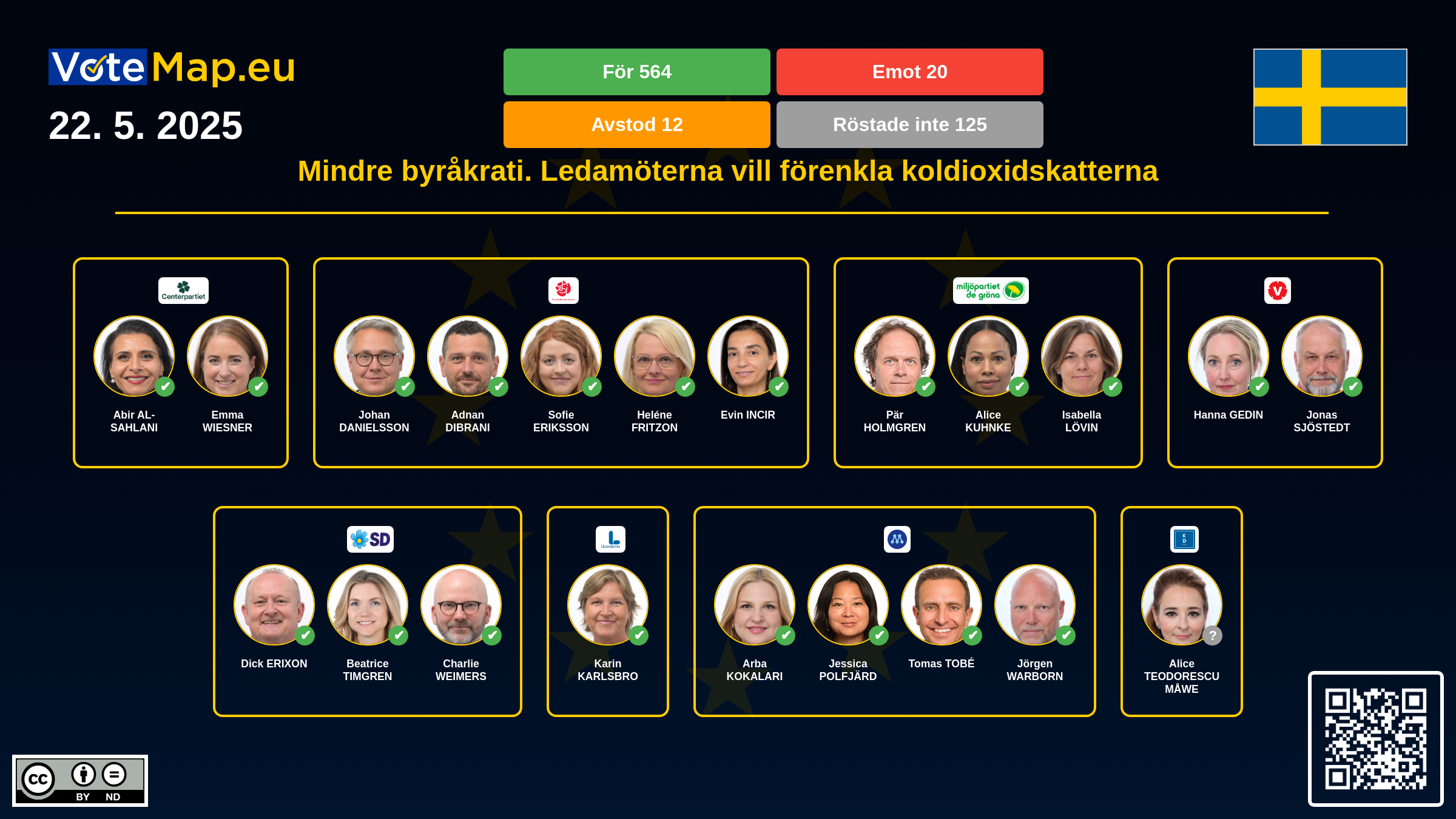 Infographic Image