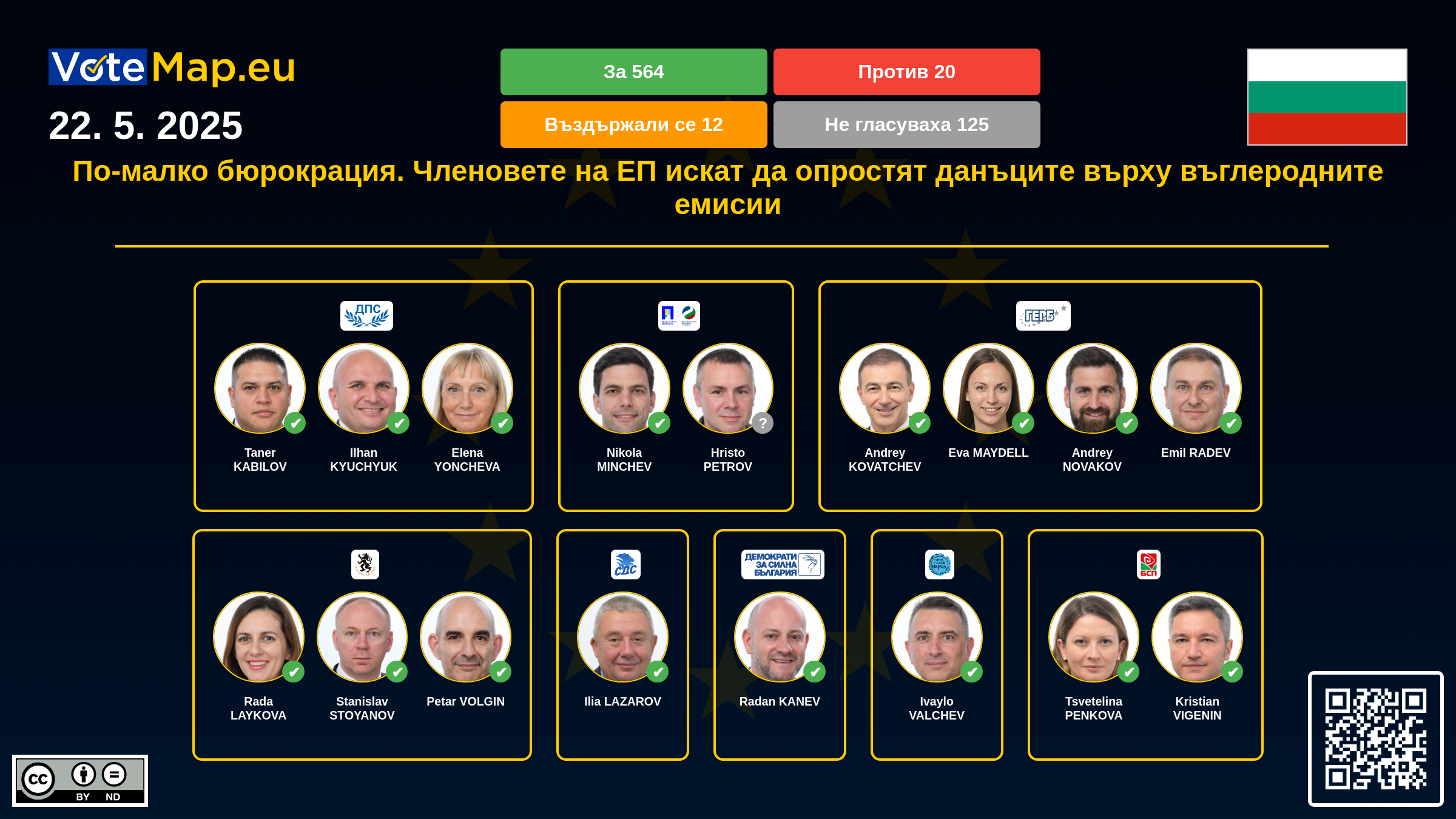 Infographic Image